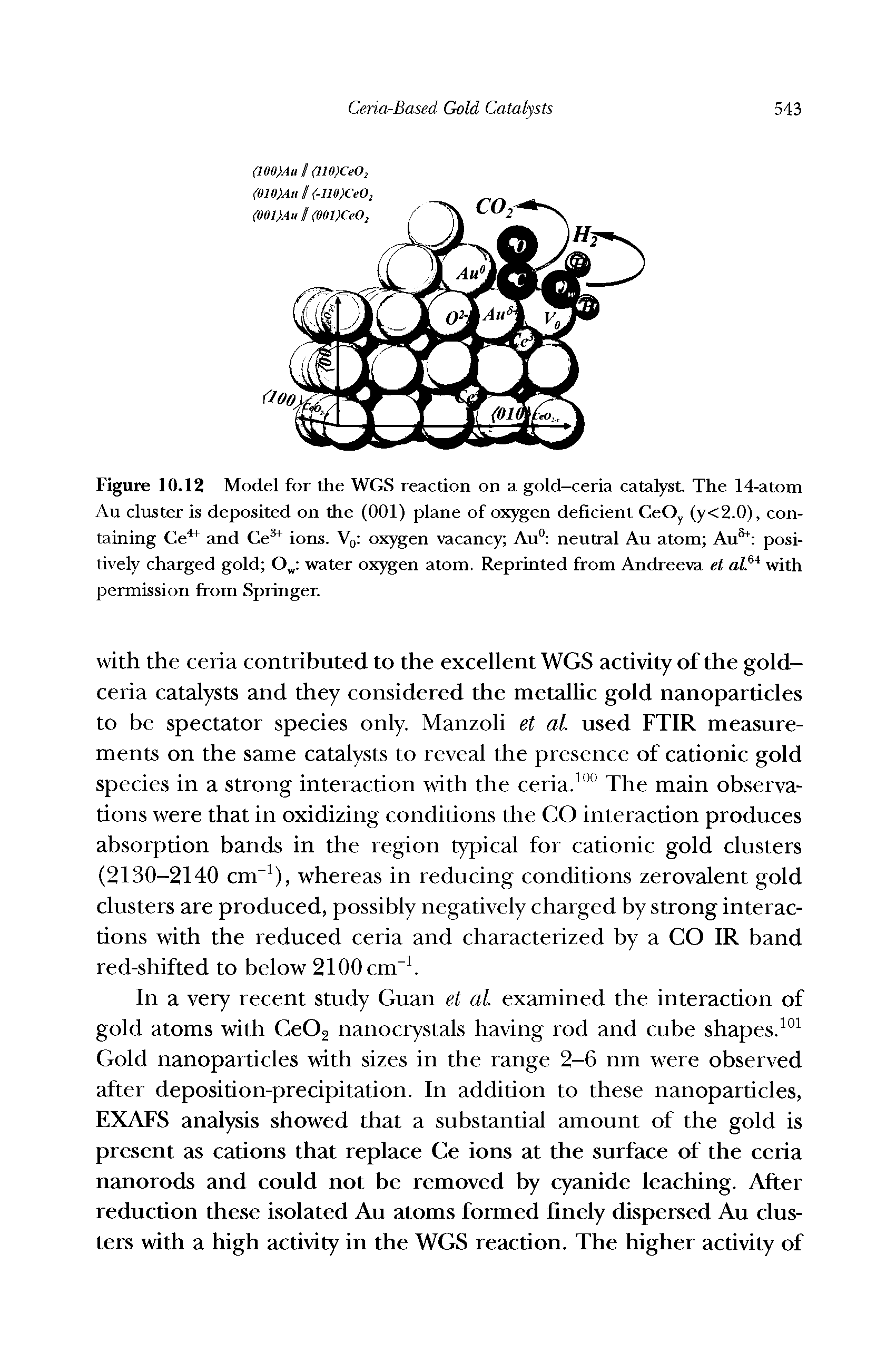 Figure 10.12 Model for the WGS reaction on a gold-ceria catalyst. The 14-atom Au cluster is deposited on the (001) plane of oxygen deficient CeOy (y<2.0), containing Ce and Ce ions. Vq oxygen vacancy An neutral Au atom An positively charged gold water oxygen atom. Reprinted from Andreeva et aL with permission from Springer.