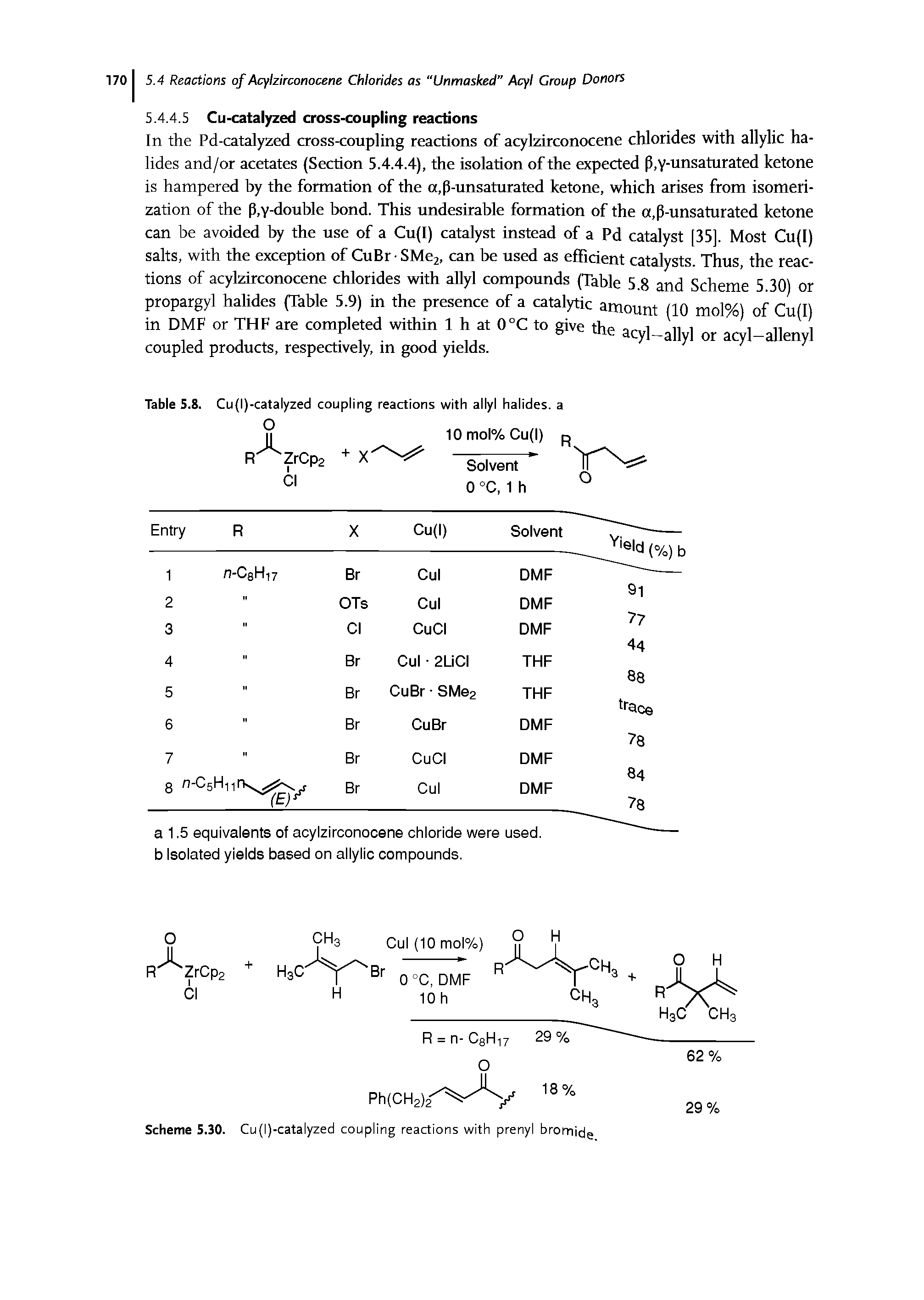 Table S.8. Cu(l)-catalyzed coupling reactions with allyl halides, a j 10mol%Cu(l) p...
