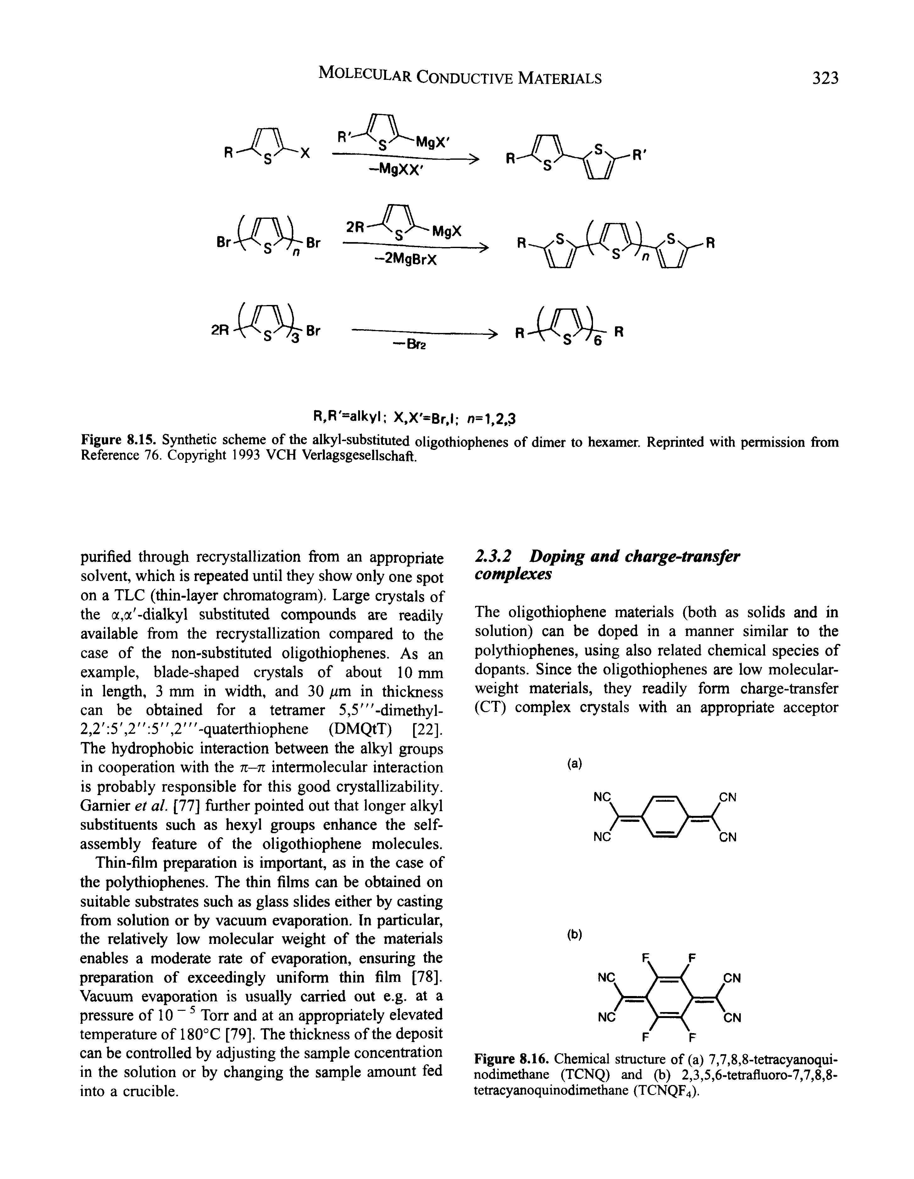 Figure 8.15. Synthetic scheme of the alkyl-substituted oligothiophenes of dimer to hexamer. Reprinted with permission from Reference 76. Copyright 1993 VCH Verlagsgesellschaft.
