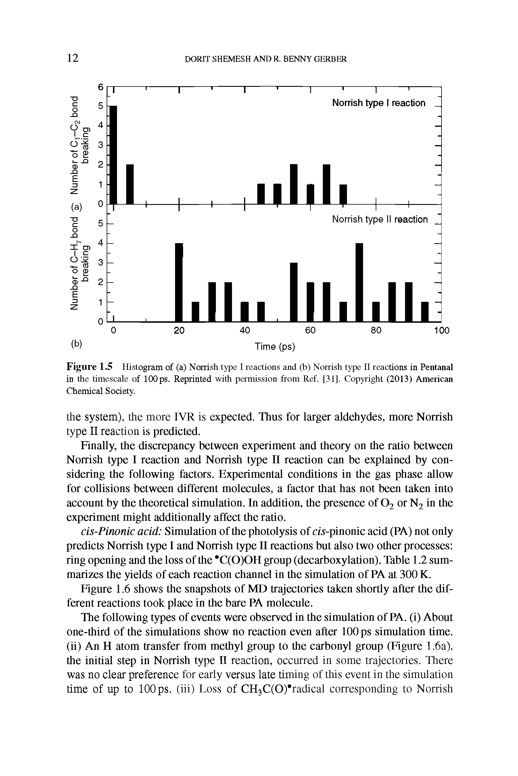 Figure 1.5 Histogram of (a) Norrish type I reactions and (b) Norrish type II reactions in Pentanal in the timescale of 100ps. Reprinted with permission from Ref. [31]. Copyright (2013) American Chemical Society.