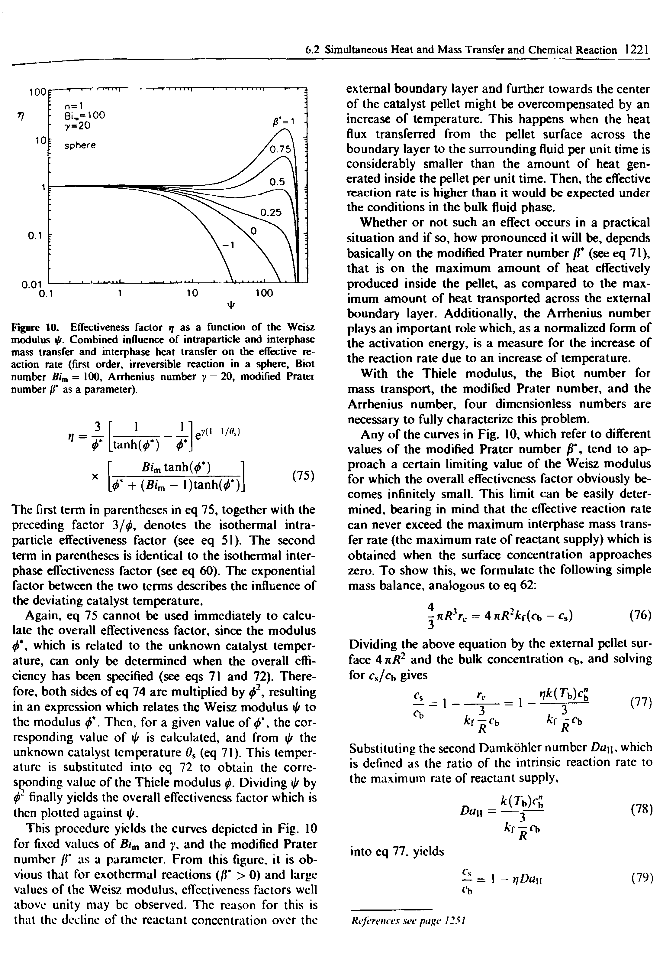 Figure 10. Effectiveness factor ij as a function of the Weisz modulus ji. Combined influence of intraparticle and interphase mass transfer and interphase heat transfer on the effective reaction rate (first order, irreversible reaction in a sphere, Biot number Bim = 100, Arrhenius number y — 20, modified Prater number ( as a parameter).