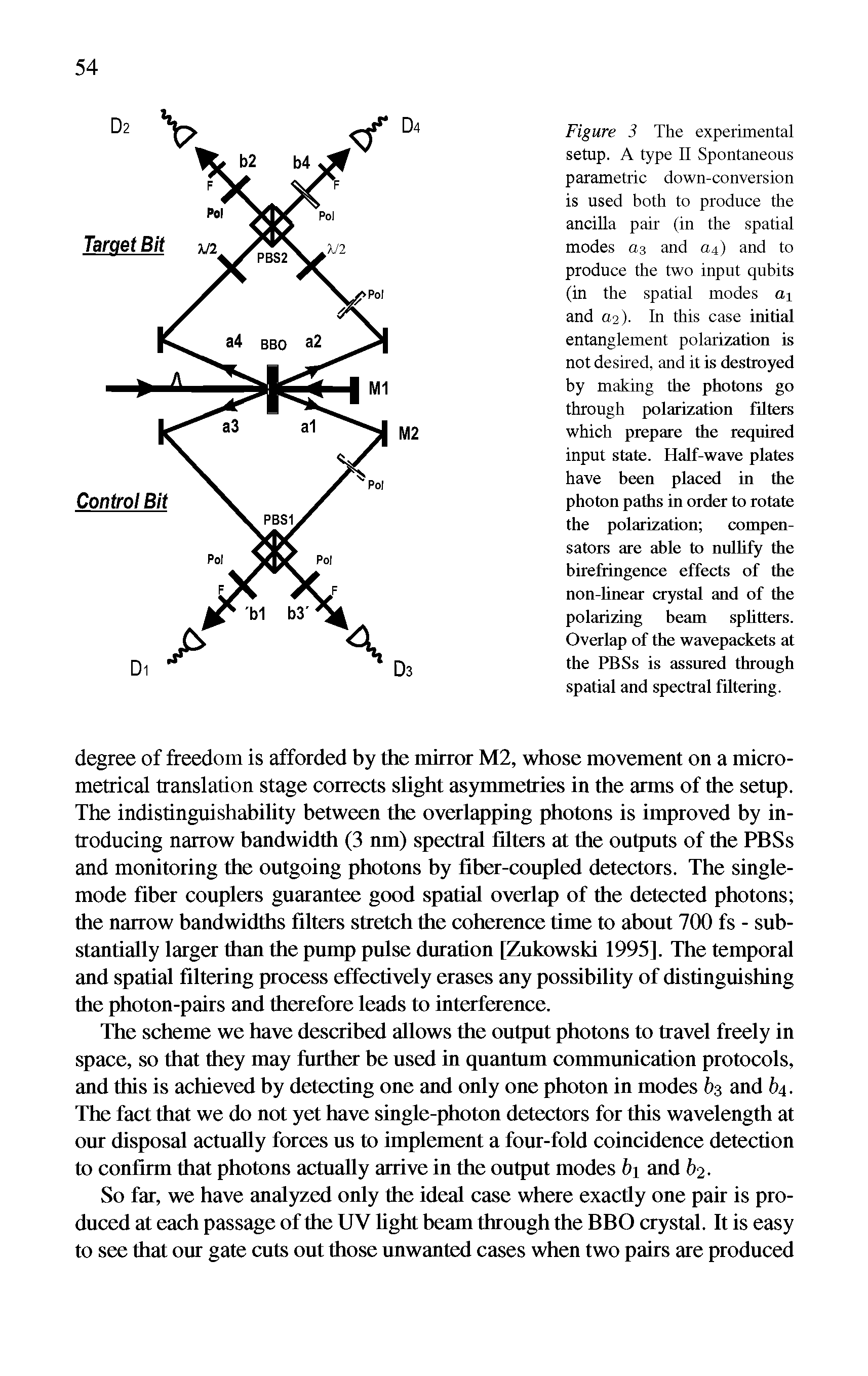 Figure 3 The experimental setup. A type II Spontaneous parametric down-conversion is used both to produce the ancilla pair (in the spatial modes <23 and a4) and to produce the two input qubits (in the spatial modes ai and 0,2). In this case initial entanglement polarization is not desired, and it is destroyed by making the photons go through polarization filters which prepare the required input state. Half-wave plates have been placed in the photon paths in order to rotate the polarization compensators are able to nullify the birefringence effects of the non-linear crystal and of the polarizing beam splitters. Overlap of the wavepackets at the PBSs is assured through spatial and spectral filtering.