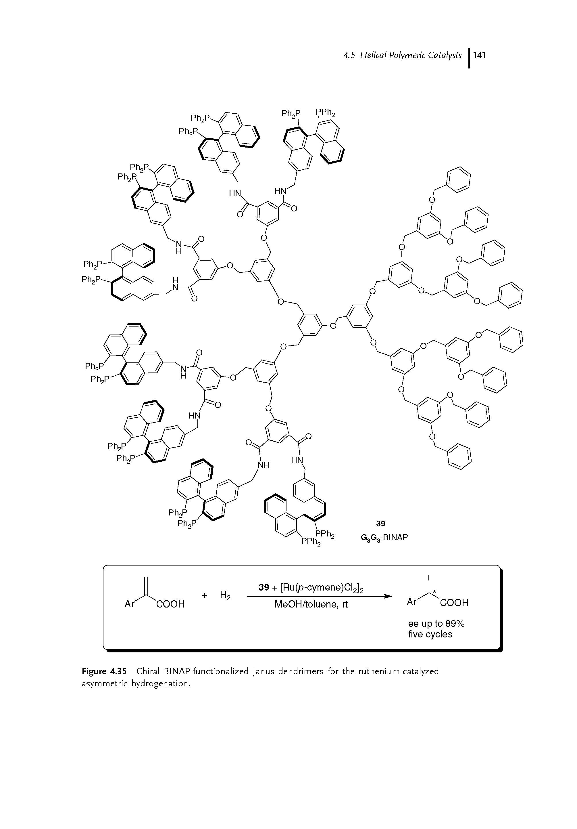 Figure 4.35 Chiral BINAP-functionalized Janus dendrimers for the ruthenium-catalyzed asymmetric hydrogenation.
