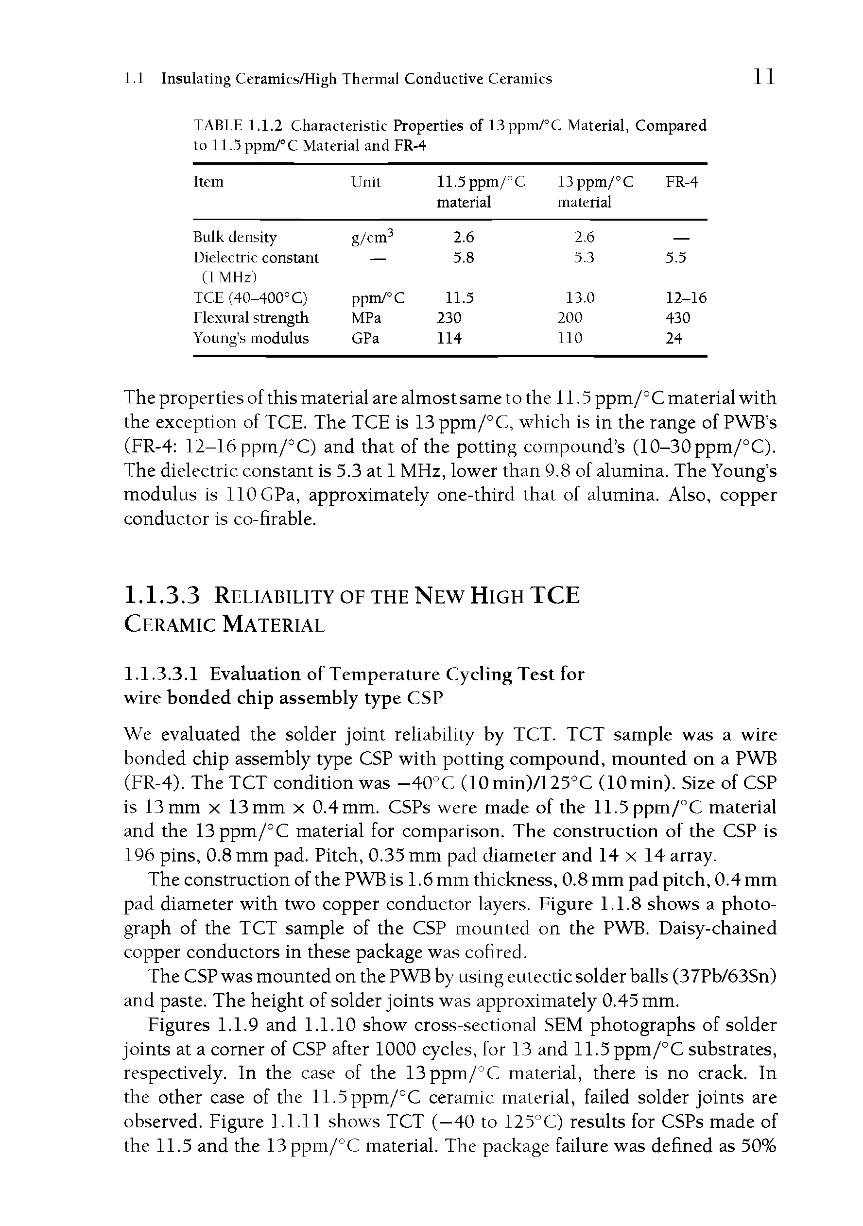 Figures 1.1.9 and 1.1.10 show cross-sectional SEM photographs of solder joints at a corner of CSP after 1000 cycles, for 13 and 11.5 ppm/°C substrates, respectively. In the case of the 13ppm/°C material, there is no crack. In the other case of the 11.5ppm/°C ceramic material, failed solder joints are observed. Figure 1.1.11 shows TCT (—40 to 125°C) results for CSPs made of the 11.5 and the 13 ppm/°C material. The package failure was defined as 50%...