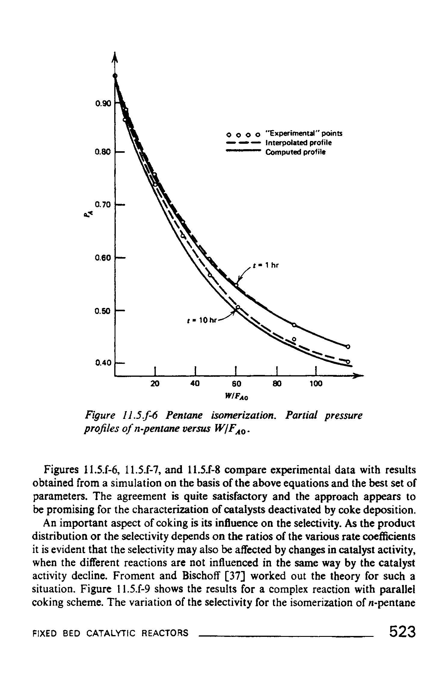 Figures lI.S.f-6, 11.5i"-7, and ll-SJ-S compare experimental data with results obtained from a simulation on the basis of the above equations and the best set of parameters. The agreement is quite satisfactory and the approach appears to be promising for the characterization of catalysts deactivated by coke deposition.