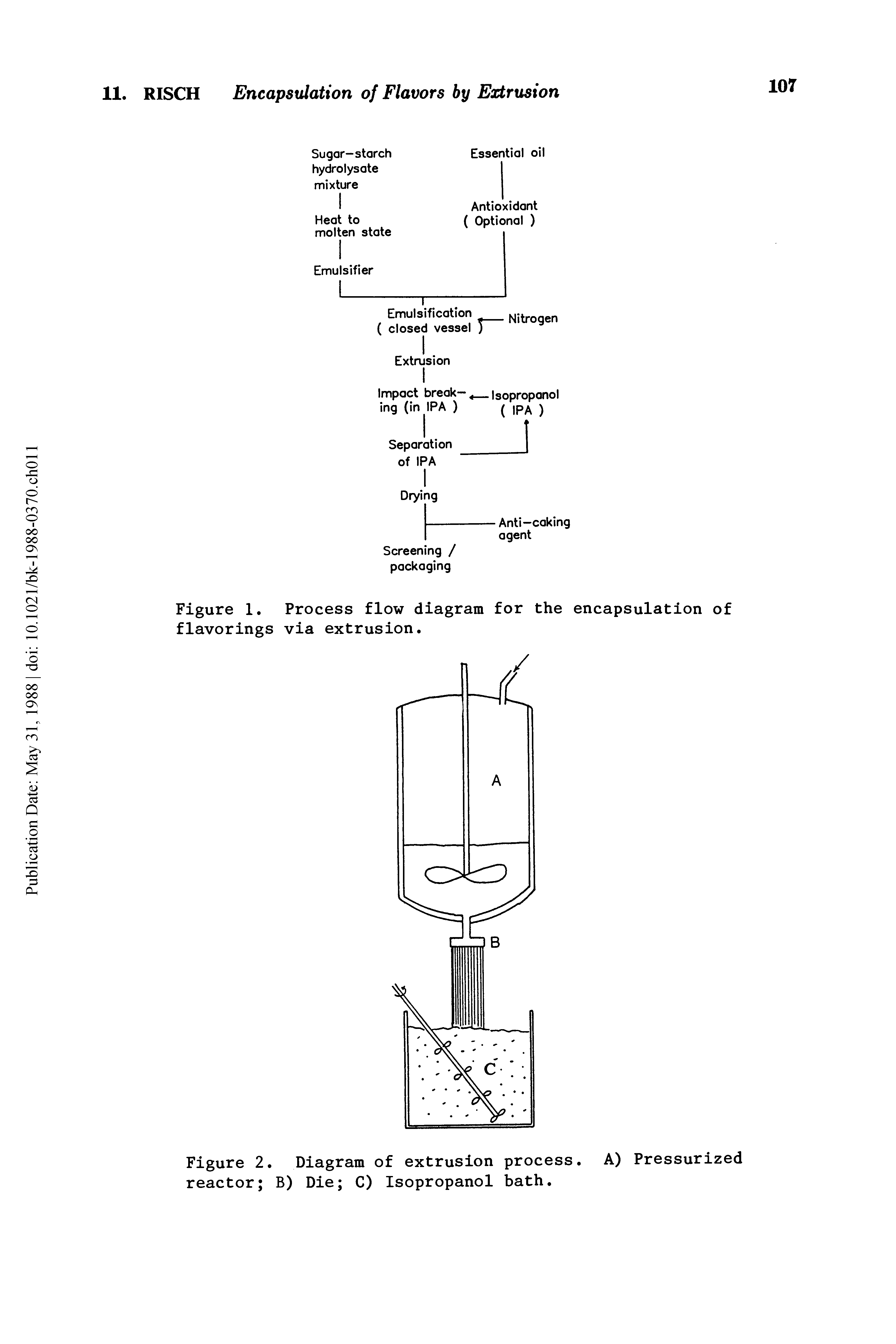 Figure 1. Process flow diagram for the encapsulation of flavorings via extrusion.