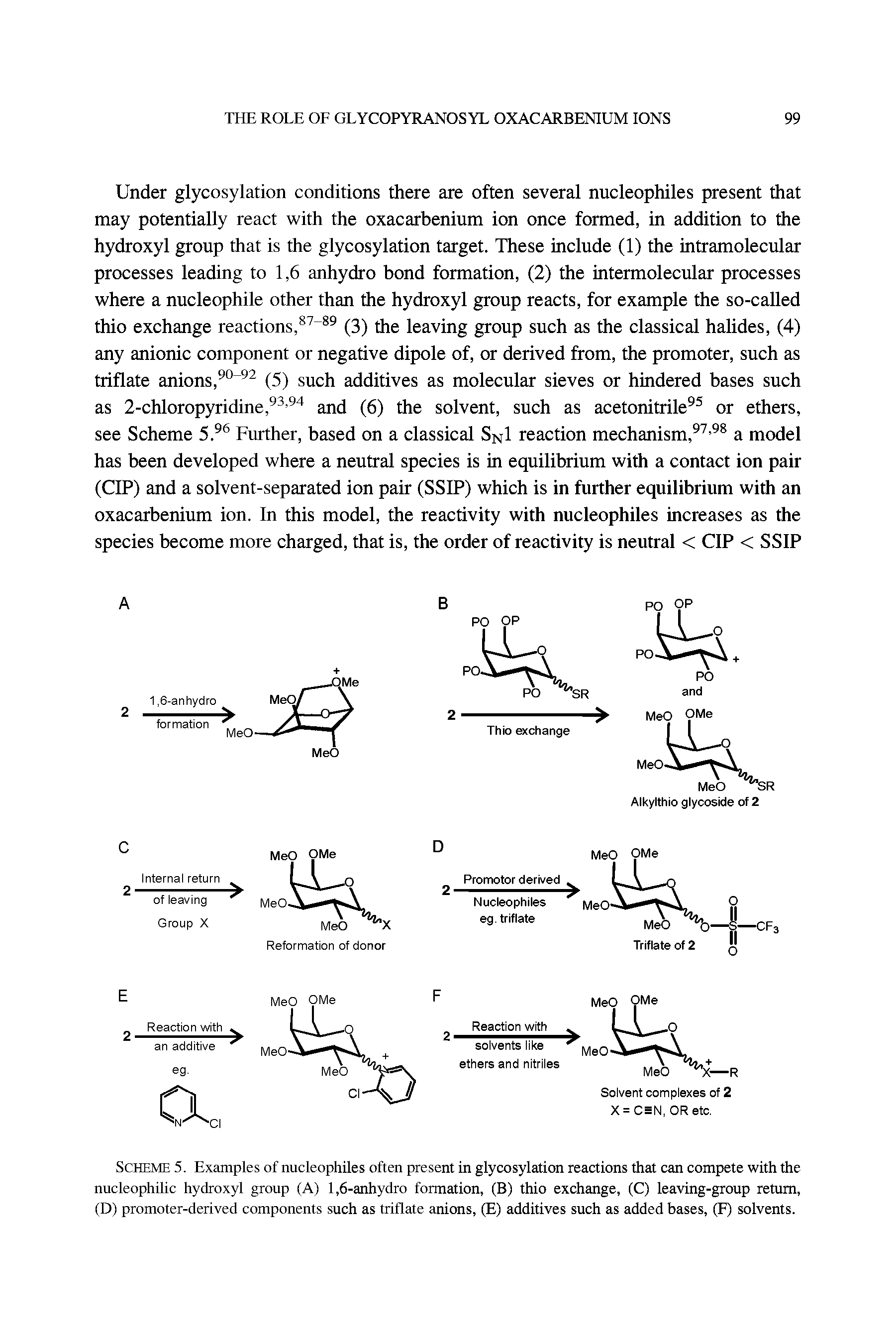 Scheme 5. Examples of nucleophiles often present in glycosylation reactions that can compete with the nucleophilic hydroxyl group (A) 1,6-anhydro formation, (B) thio exchange, (C) leaving-group return, (D) promoter-derived components such as triflate anions, (E) additives such as added bases, (F) solvents.