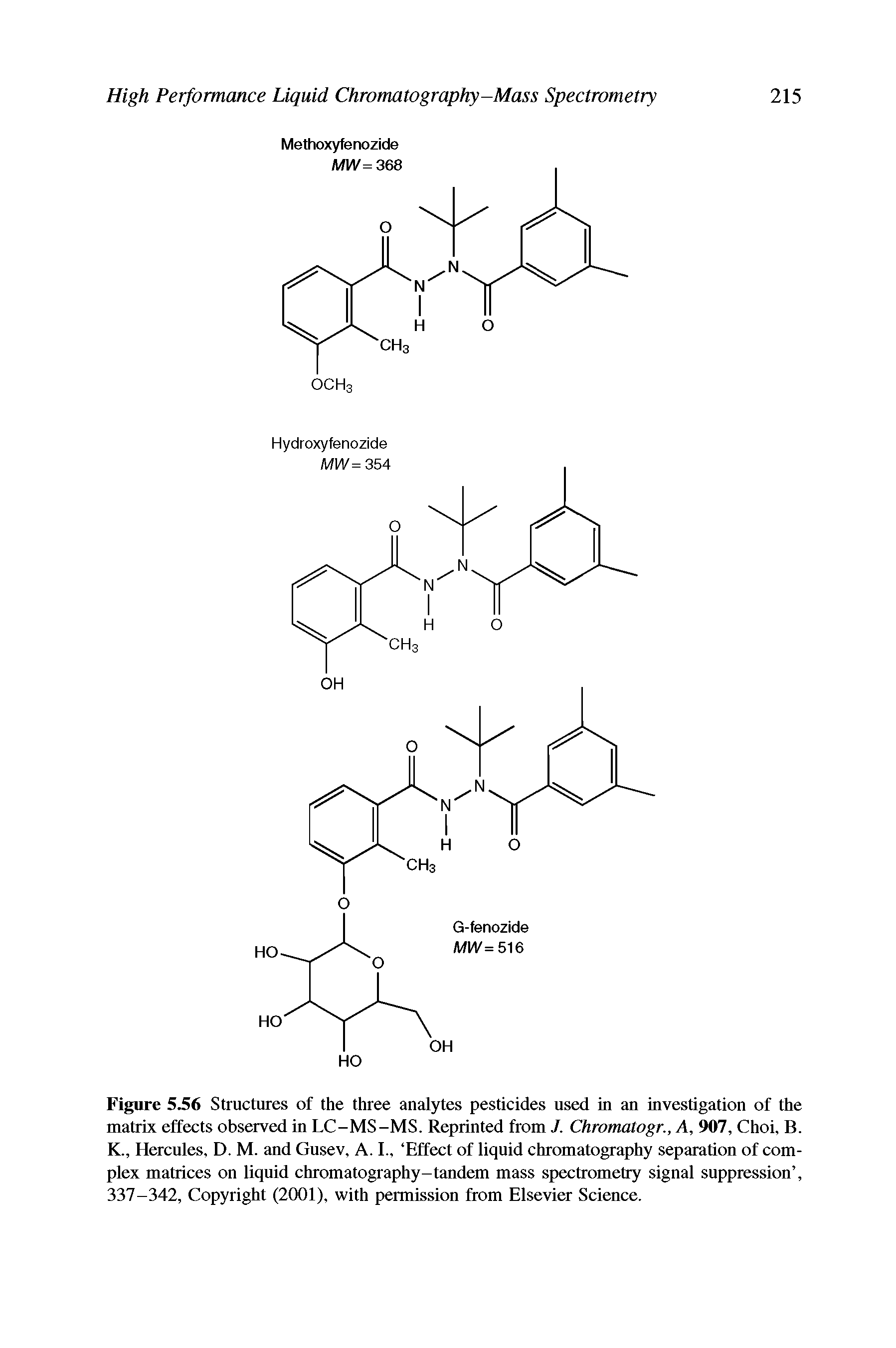 Figure 5.56 Structures of the three analytes pesticides used in an investigation of the matrix effects observed in LC-MS-MS. Reprinted from J. Chromatogr., A, 907, Choi, B. K., Hercnles, D. M. and Gnsev, A. I., Effect of liquid chromatography separation of complex matrices on liqnid chromatography-tandem mass spectrometry signal suppression , 337-342, Copyright (2001), with permission from Elsevier Science.