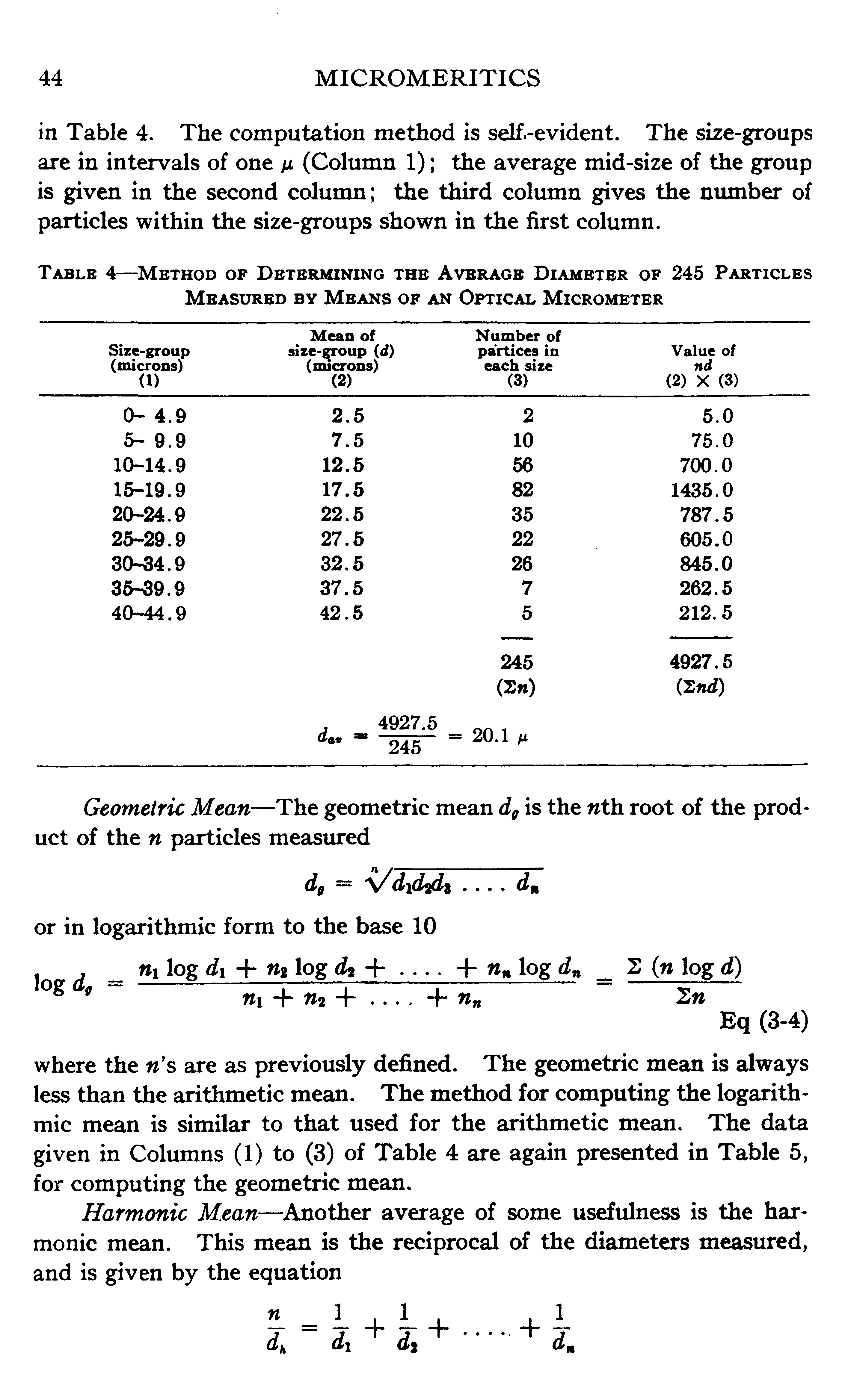 Table 4—Method of Determining the Average Diameter of 245 Particles Measured by Means of an Optical Micrometer...