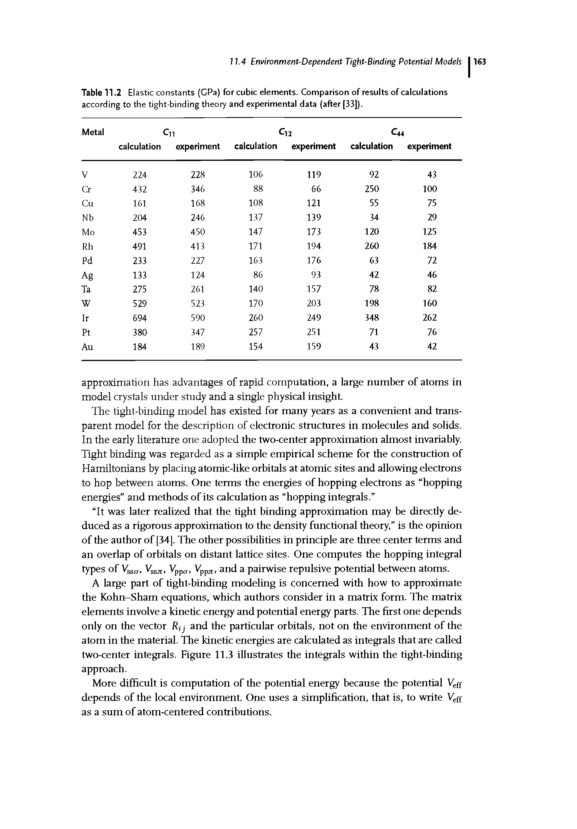 Table 11.2 Elastic constants (CPa) for cubic elements. Comparison of results of calculations according to the tight-binding theory and experimental data (after [33]).