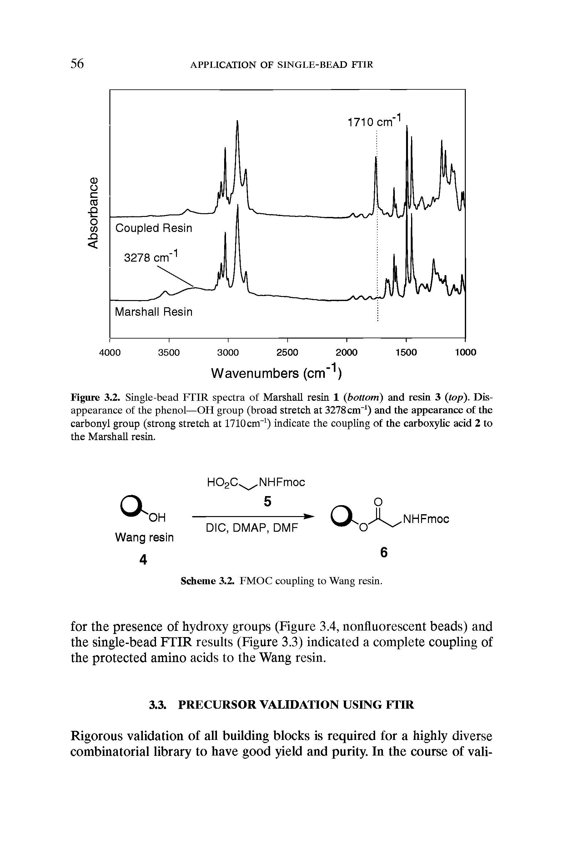 Figure 3.2. Single-bead FTIR spectra of Marshall resin 1 (bottom) and resin 3 (top). Disappearance of the phenol—OH group (broad stretch at 3278cnr ) and the appearance of the carbonyl group (strong stretch at 1710 cm" ) indicate the coupling of the carboxylic acid 2 to the Marshall resin.