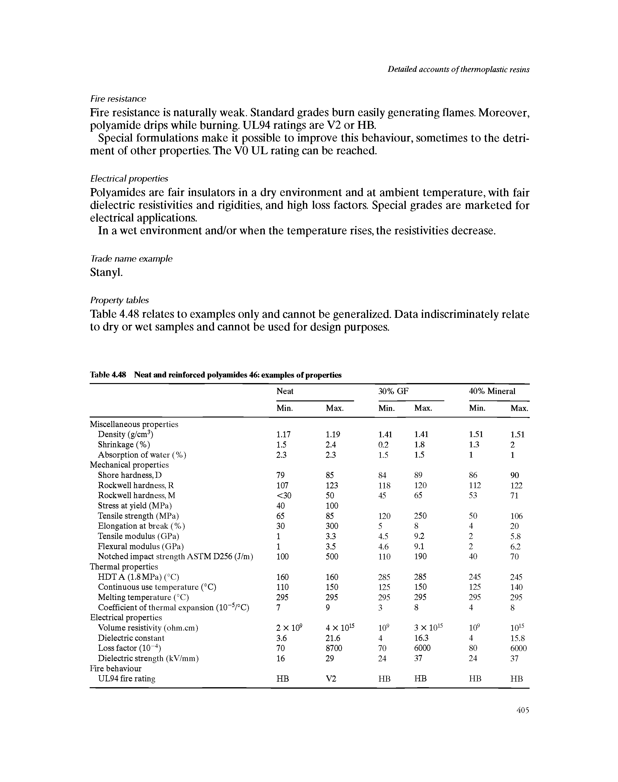 Table 4.48 Neat and reinforced polyamides 46 examples of properties...