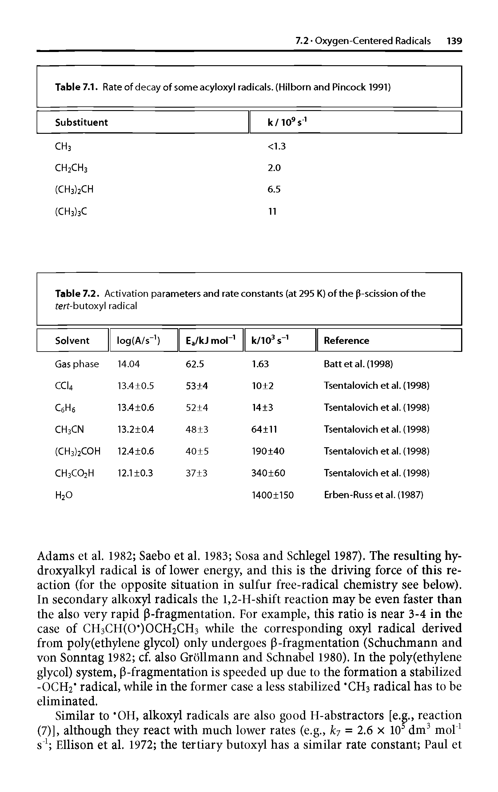 Table 7.1. Rate of decay of some acyloxyl radicals. (Hilborn and Pincock 1991)...