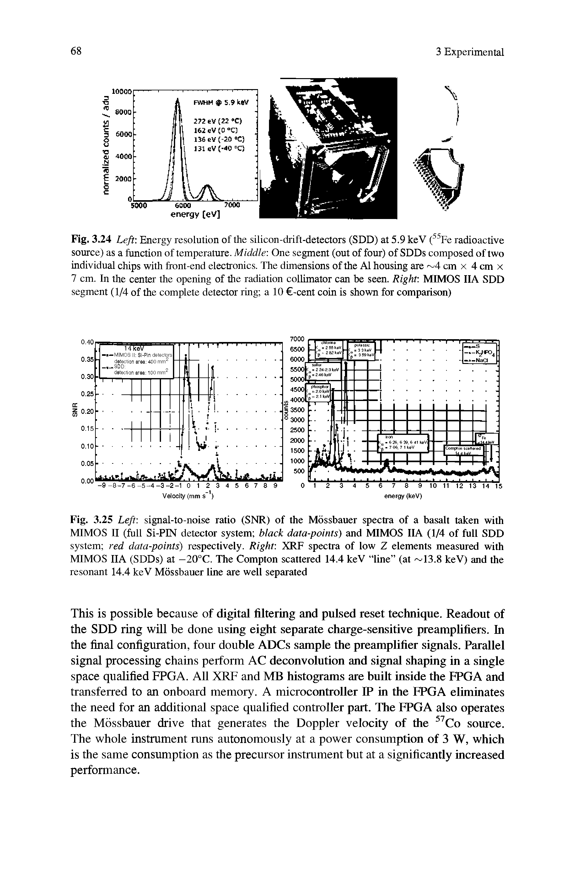 Fig. 3.24 Left. Energy resolution of the silicon-drift-detectors (SDD) at 5.9 keV ( Fe radioactive source) as a function of temperature. Middle-. One segment (out of four) of SDDs composed of two individual chips with front-end electronics. The dimensions of the A1 housing are cm x 4 cm x 7 cm. In the center the opening of the radiation collimator can be seen. Right MIMOS IIA SDD segment (1/4 of the complete detector ring a 10 -cent coin is shown for comparison)...