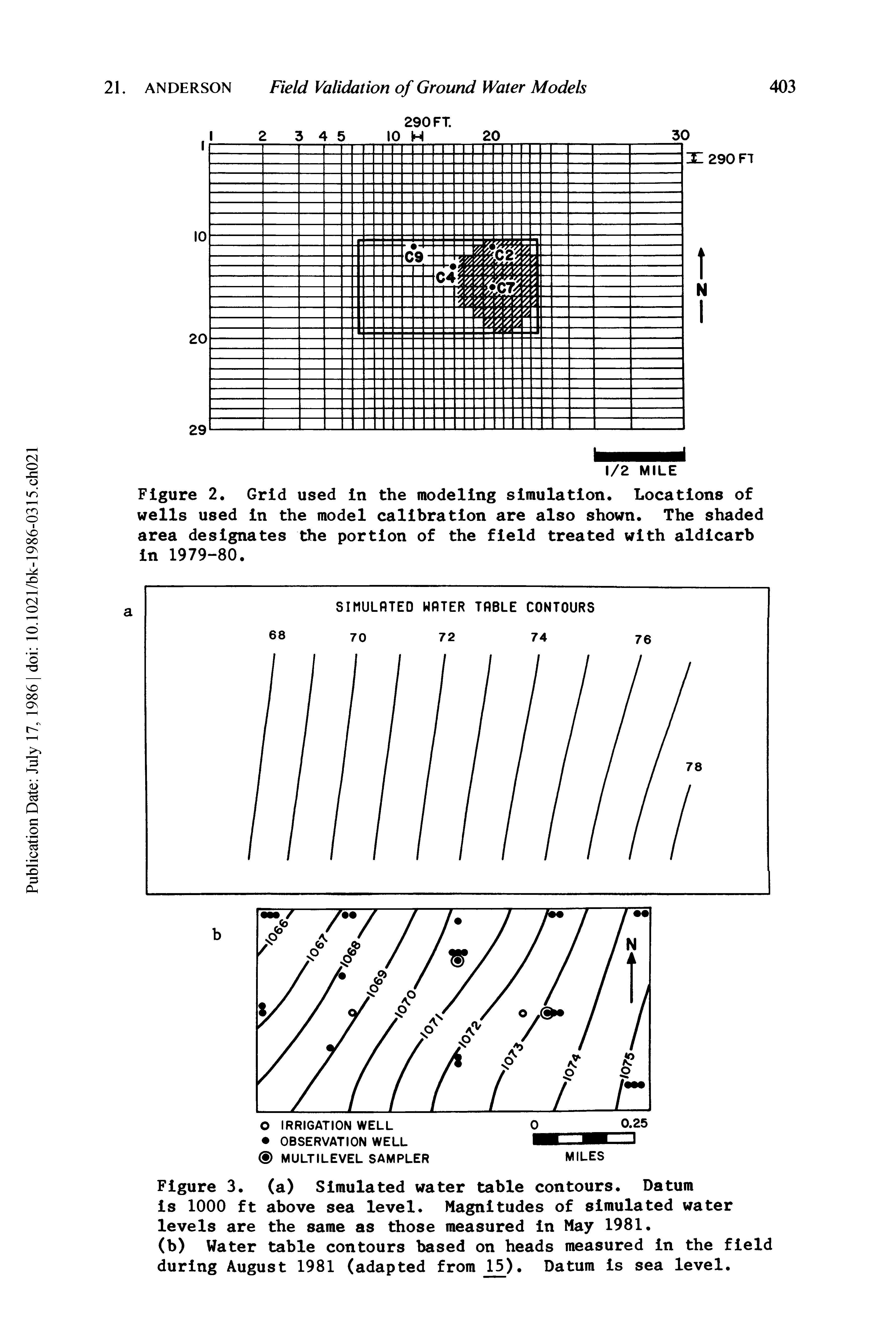 Figure 2, Grid used in the modeling simulation. Locations of wells used in the model calibration are also shown. The shaded area designates the portion of the field treated with aldicarb in 1979-80.