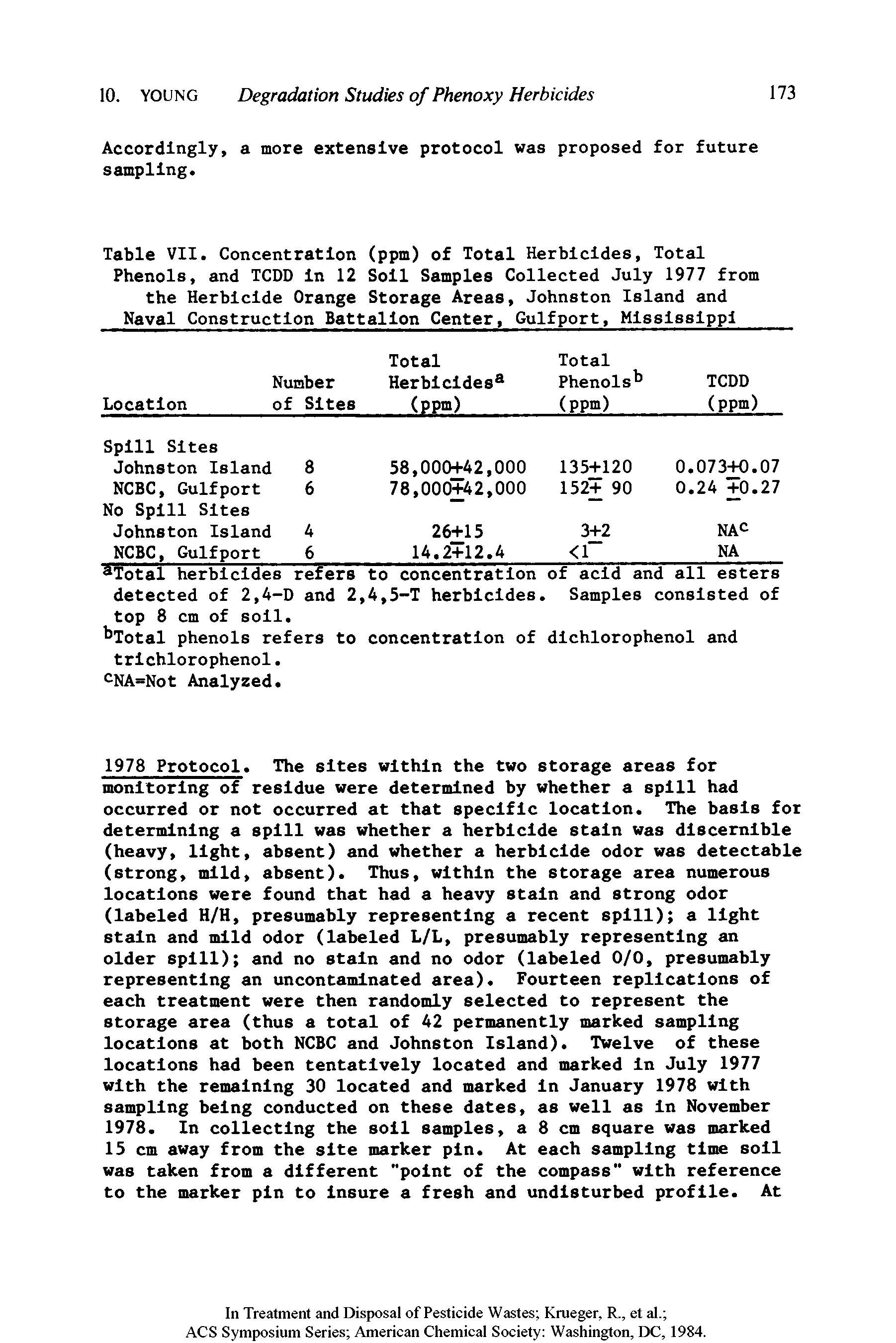 Table VII. Concentration (ppm) of Total Herbicides, Total Phenols, and TCDD In 12 Soil Samples Collected July 1977 from the Herbicide Orange Storage Areas, Johnston Island and...
