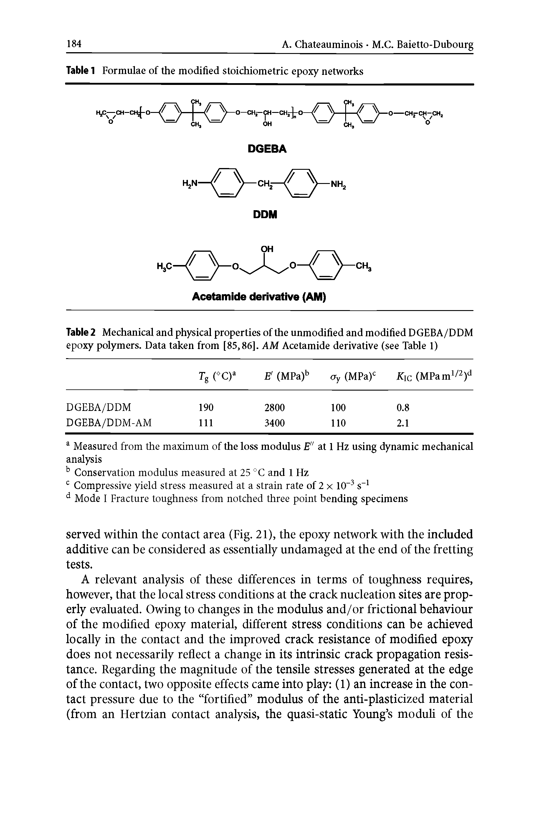 Table 2 Mechanical and physical properties of the unmodified and modified DGEBA/DDM epoxy polymers. Data taken from [85,86], AM Acetamide derivative (see Table 1)...