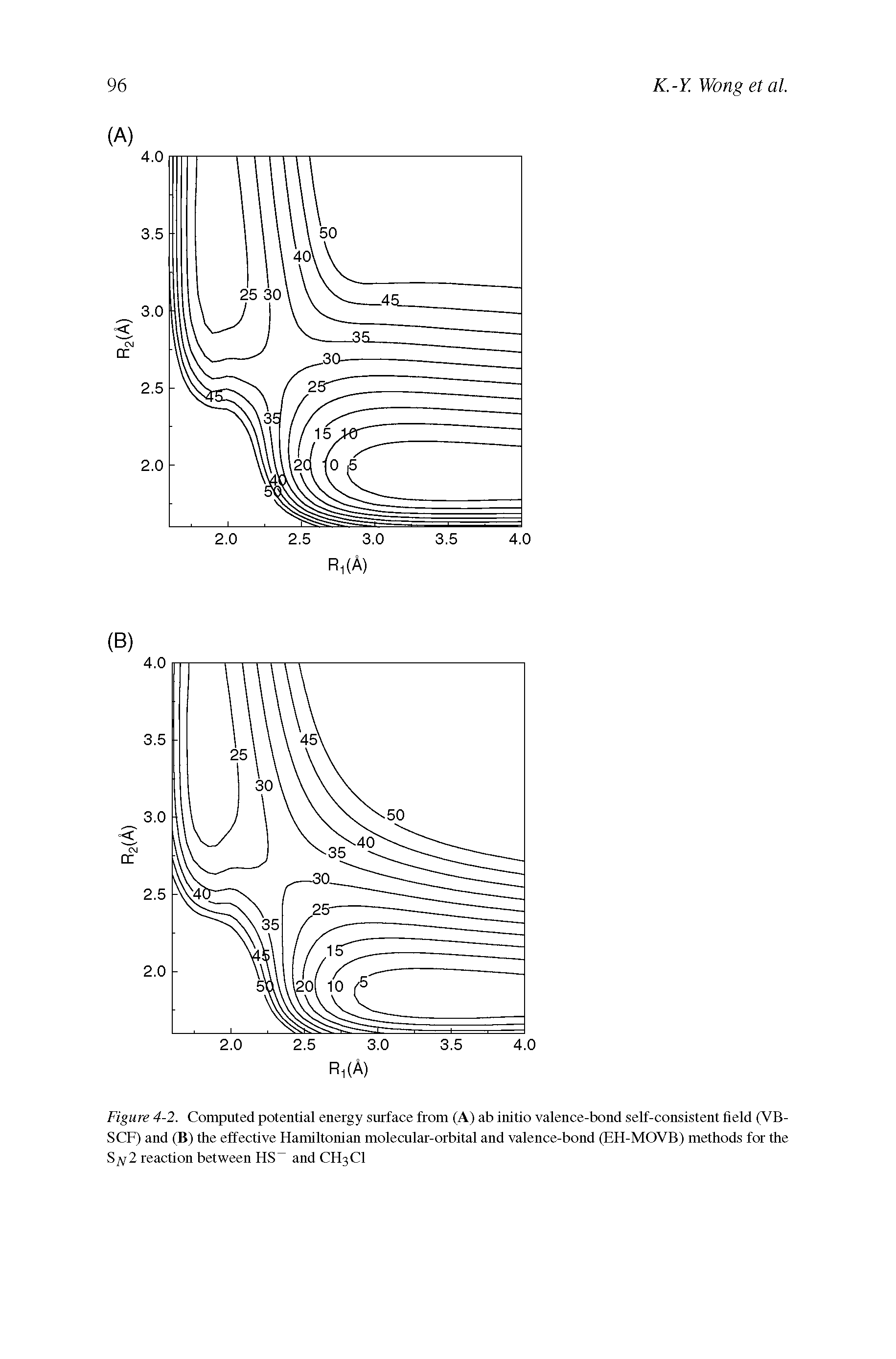 Figure 4-2. Computed potential energy surface from (A) ab initio valence-bond self-consistent field (VB-SCF) and (B) the effective Hamiltonian molecular-orbital and valence-bond (EH-MOVB) methods for the S 2 reaction between HS- and CH3CI...