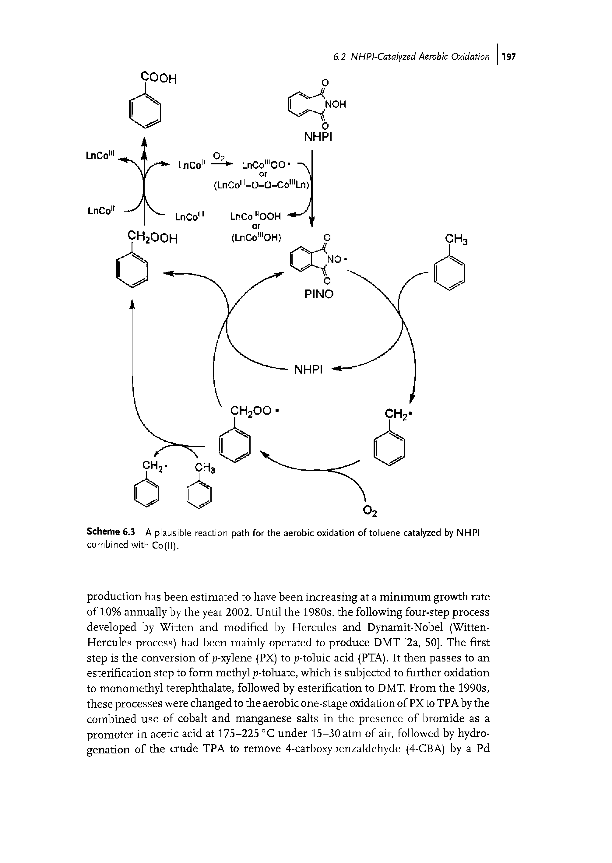 Scheme 6.3 A plausible reaction path for the aerobic oxidation of toluene catalyzed by NHPI combined with Co(ll).