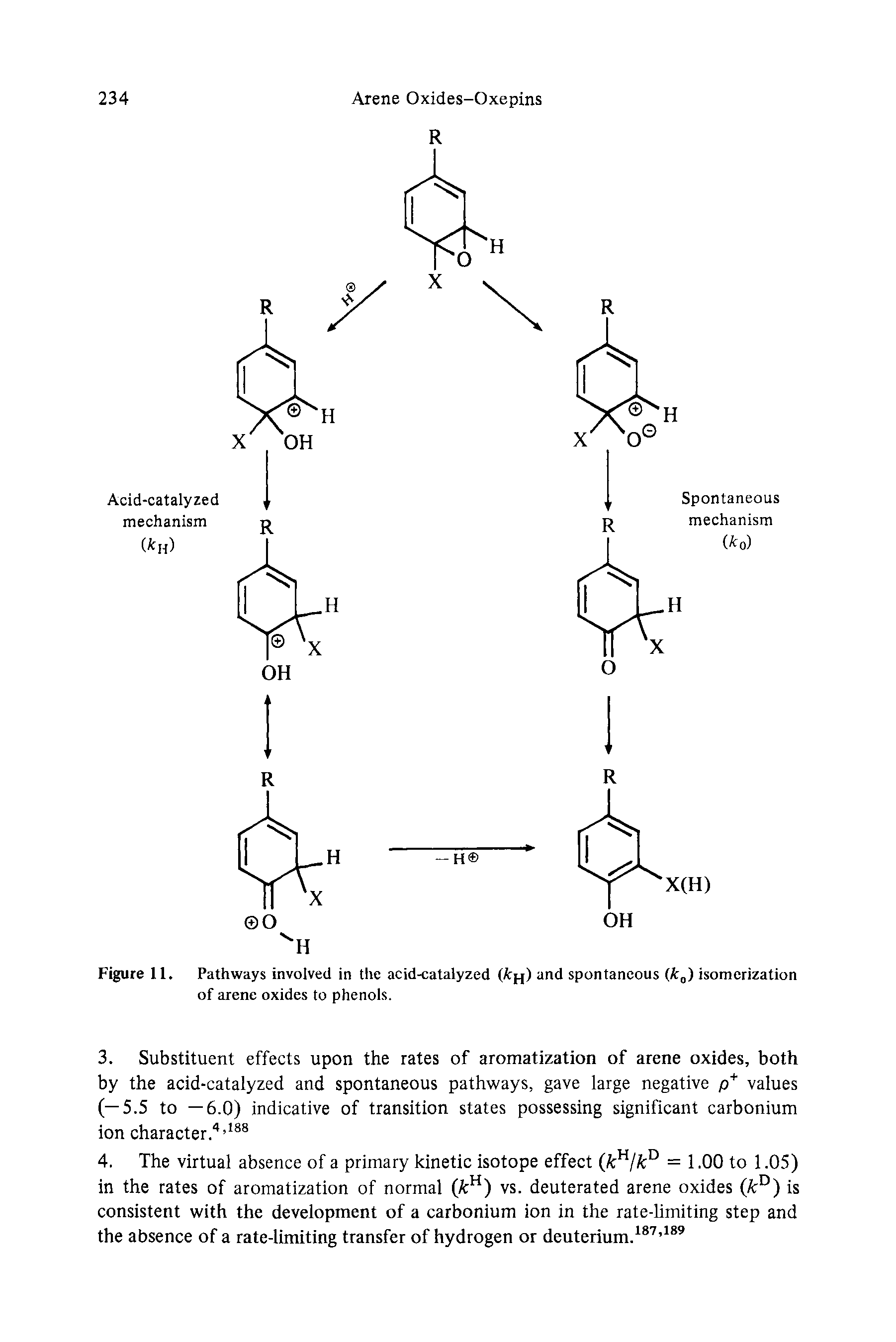 Figure 11. Pathways involved in the acid-catalyzed and spontaneous (k i isomerization of arene oxides to phenols.