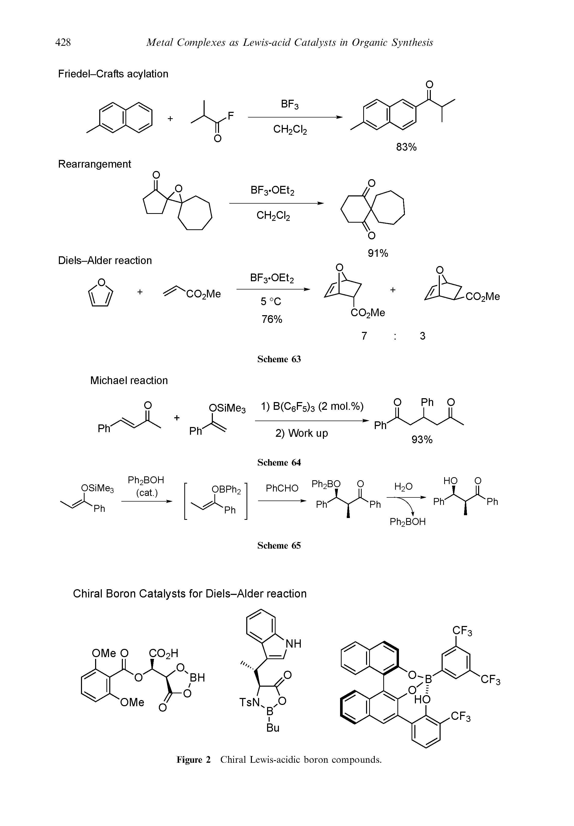 Figure 2 Chiral Lewis-acidic boron compounds.