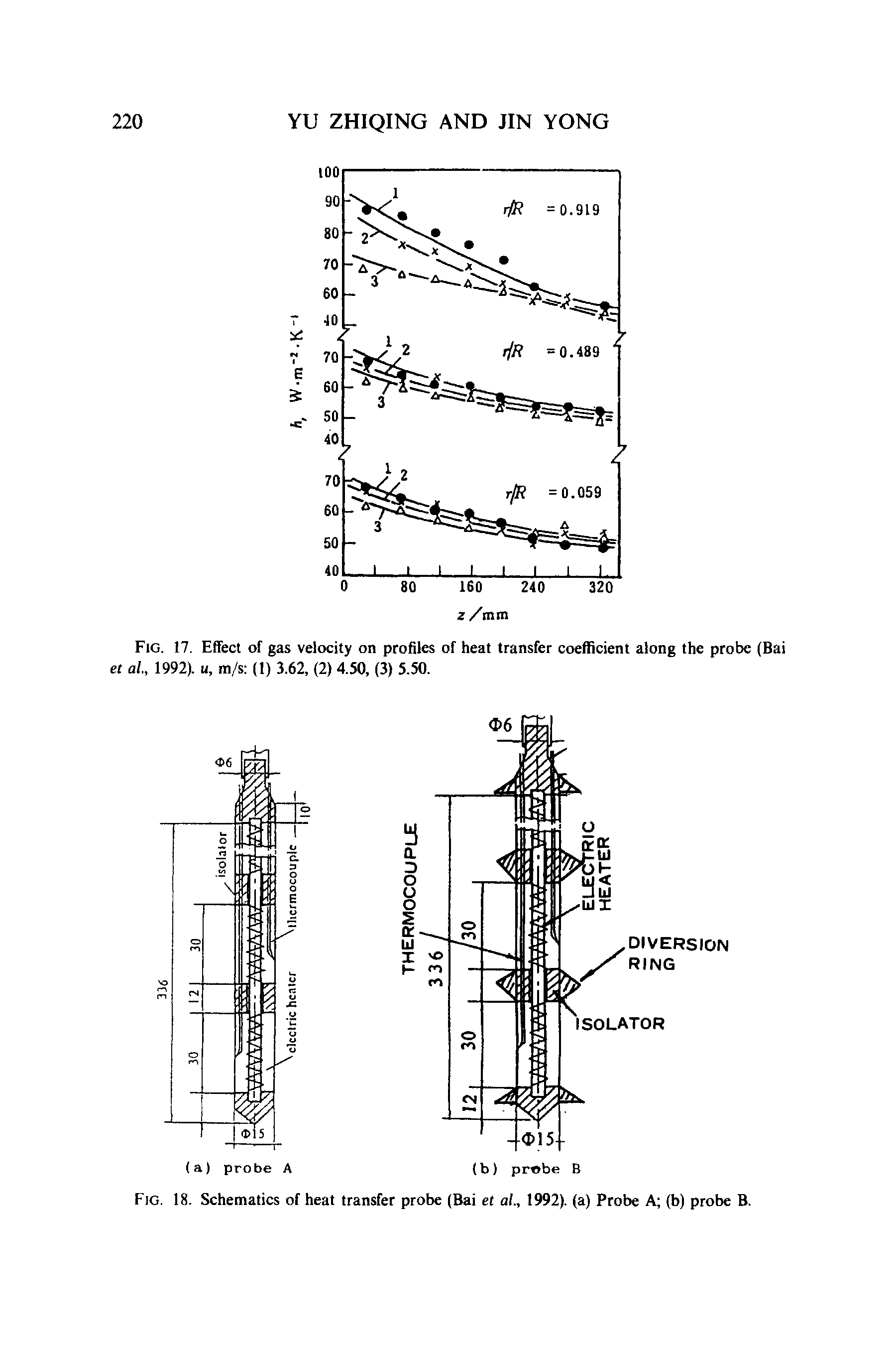 Fig. 18. Schematics of heat transfer probe (Bai et al., 1992). (a) Probe A (b) probe B.