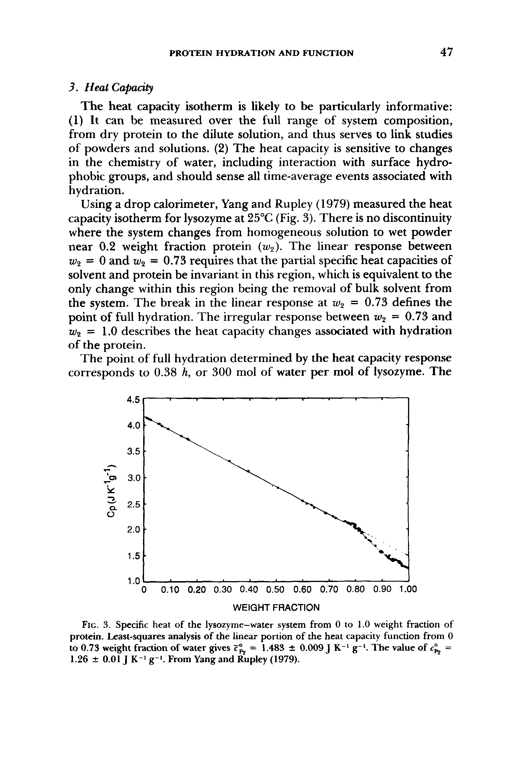 Fig. 3. Specific heat of the lysozyme-water system from 0 to 1.0 weight fraction of protein. Least-squares analysis of the linear portion of the heat capacity function from 0 to 0.73 weight fraction of water gives = 1.483 0.009 J K g ...