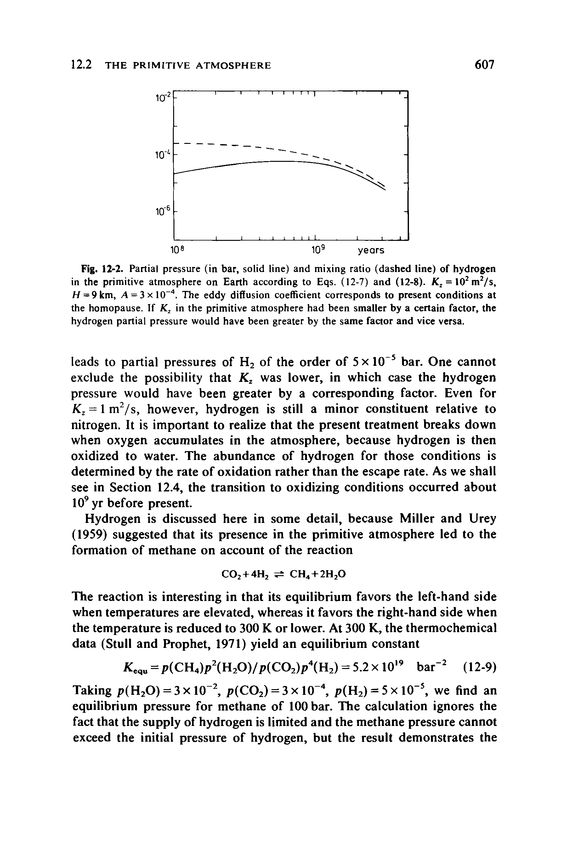 Fig. 12-2. Partial pressure (in bar, solid line) and mixing ratio (dashed line) of hydrogen in the primitive atmosphere on Earth according to Eqs. (12-7) and (12-8). K2 = 102m2/s, H = 9 km, A = 3 x KT4. The eddy diffusion coefficient corresponds to present conditions at the homopause. If K2 in the primitive atmosphere had been smaller by a certain factor, the hydrogen partial pressure would have been greater by the same factor and vice versa.