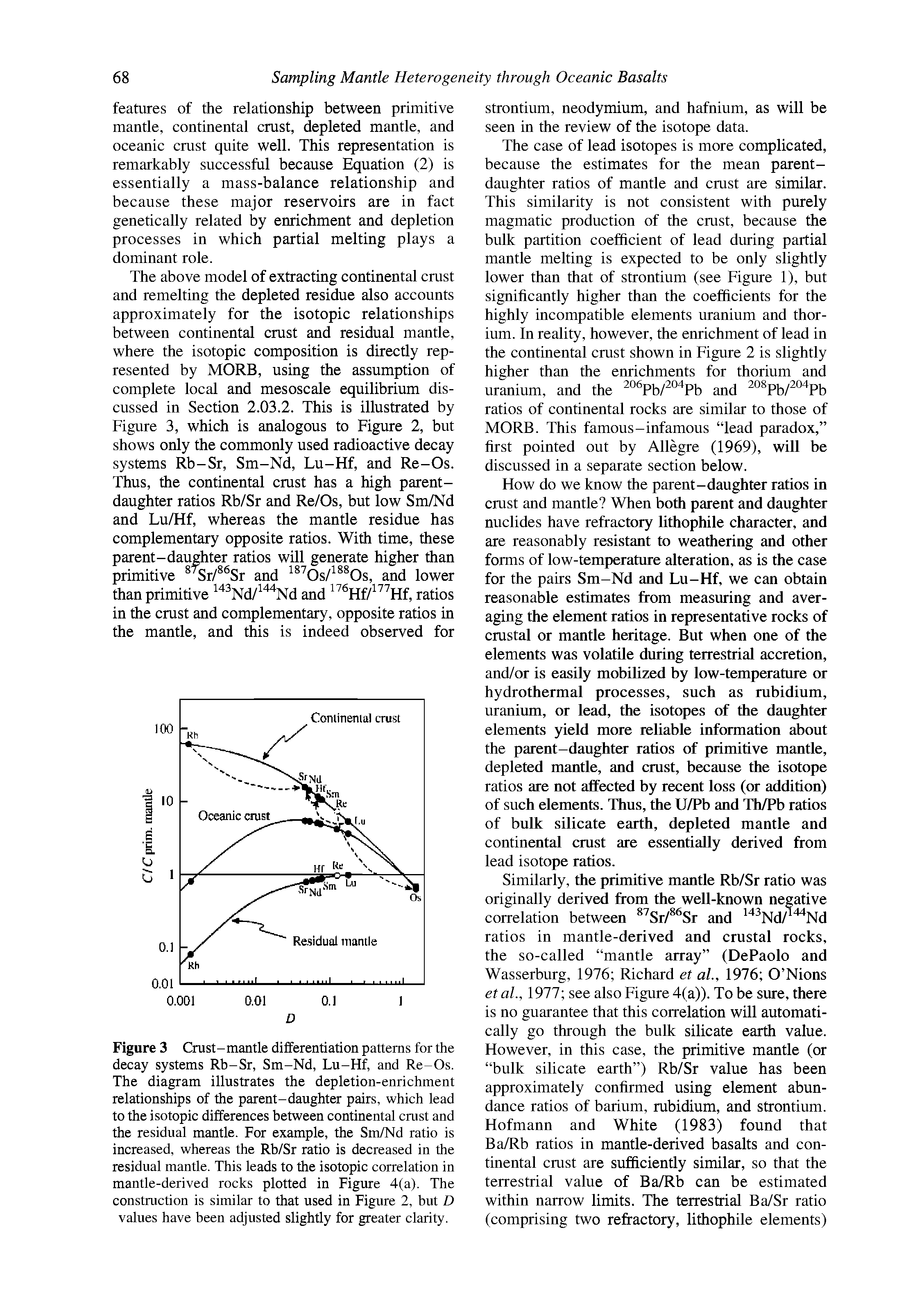 Figure 3 Crust-mantle differentiation patterns for the decay systems Rb-Sr, Sm-Nd, Lu-Hf, and Re-Os. The diagram illustrates the depletion-enrichment relationships of the parent-daughter pairs, which lead to the isotopic differences between continental crust and the residual mantle. For example, the Sm/Nd ratio is increased, whereas the Rb/Sr ratio is decreased in the residual mantle. This leads to the isotopic correlation in mantle-derived rocks plotted in Figure 4(a). The construction is similar to that used in Figure 2, but D values have been adjusted slightly for greater clarity.