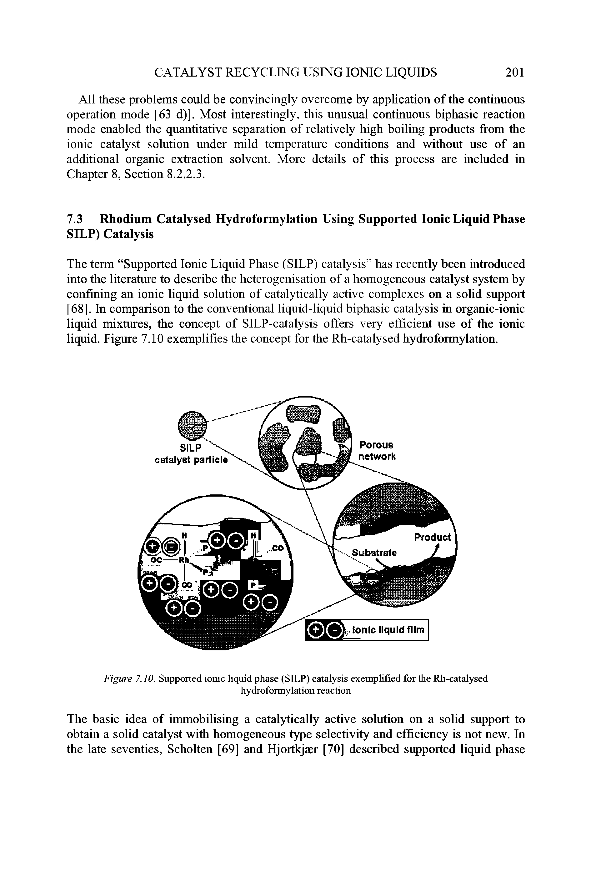 Figure 7.10. Supported ionic liquid phase (SILP) catalysis exemplified for the Rh-catalysed hydroformylation reaction...