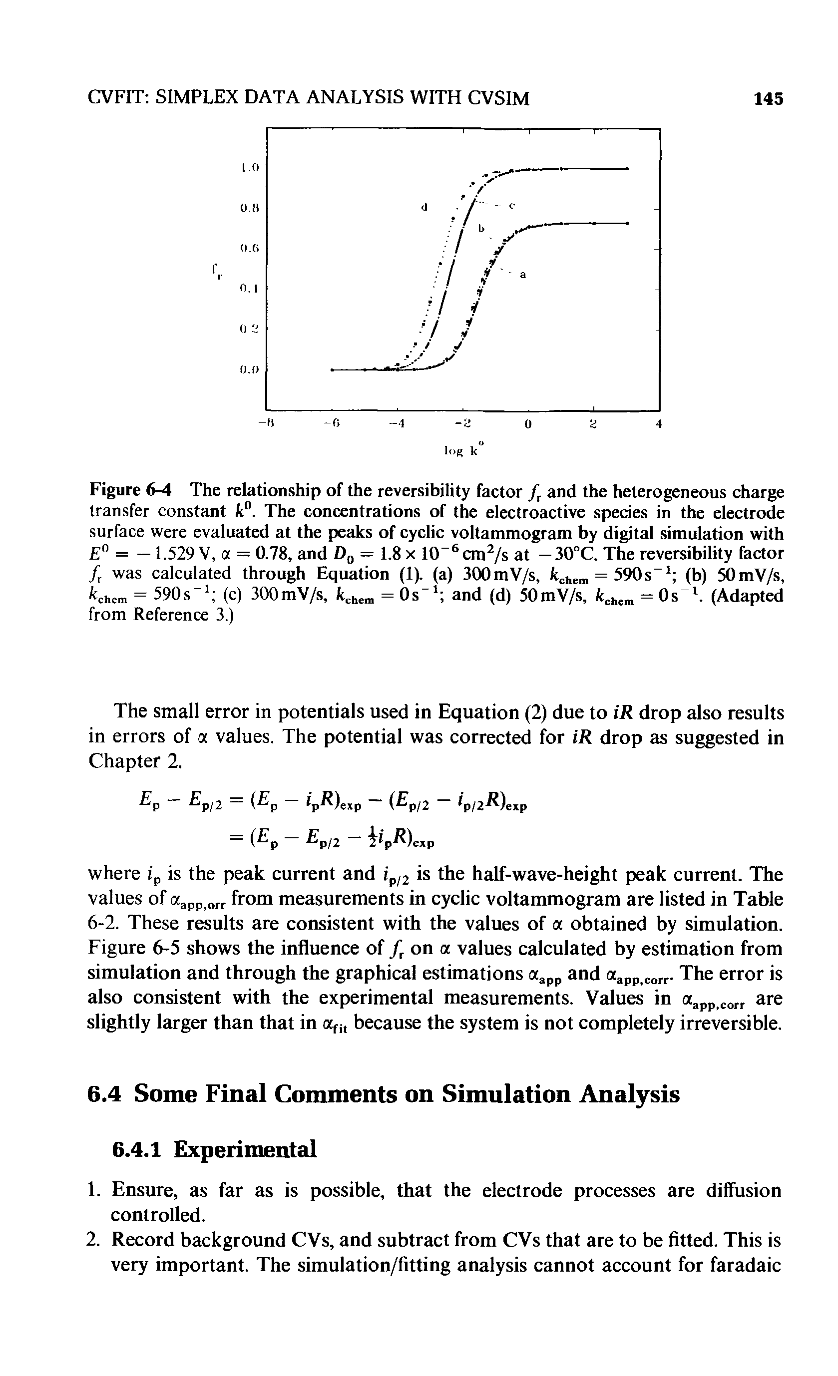 Figure 6-4 The relationship of the reversibility factor f, and the heterogeneous charge transfer constant k°. The concentrations of the electroactive species in the electrode surface were evaluated at the peaks of cyclic voltammogram by digital simulation with E° = — 1.529 V, a = 0.78, and D = 1.8 x 10 cmVs at — 30°C. The reversibility factor /, was calculated through Equation (1). (a) 300mV/s, = 590s (b) 50mV/s,...