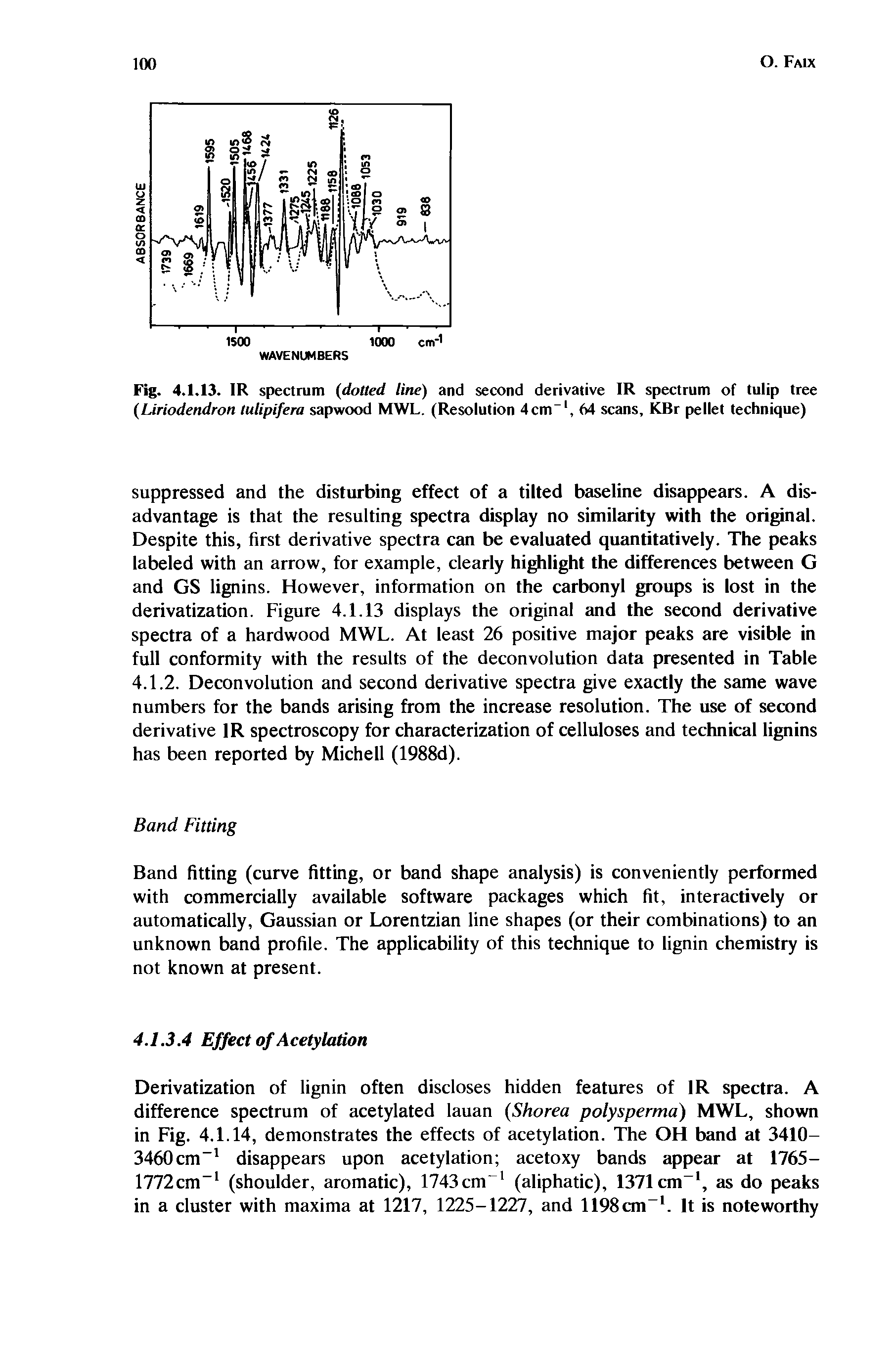 Fig. 4.1.13. IR spectrum (dotted line) and second derivative IR spectrum of tulip tree (Liriodendron tulipifera sapwood MWL. (Resolution 4 cm-1, 64 scans, KBr pellet technique)...