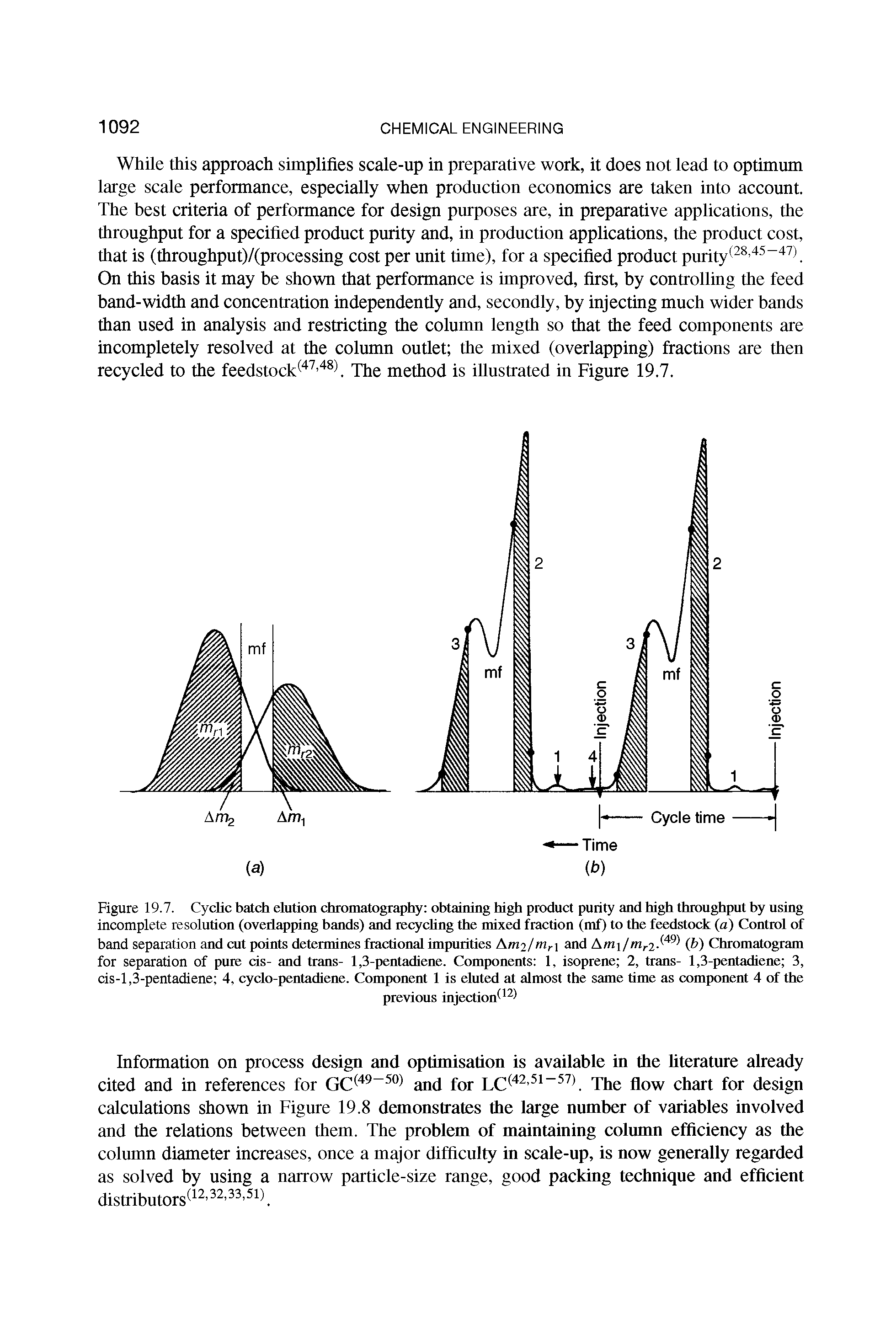 Figure 19.7. Cyclic batch elution chromatography obtaining high product purity and high throughput by using incomplete resolution (overlapping bands) and recycling the mixed fraction (mf) to the feedstock (a) Control of band separation and cut points determines fractional impurities t mij mr and Ami /mr2-<4l)> (b) Chromatogram for separation of pure ds- and trans- 1,3-pentadiene. Components 1, isoprene 2, trans- 1,3-pentadiene 3, cis-l,3-pentadiene 4, cyclo-pentadiene. Component 1 is eluted at almost the same time as component 4 of the...