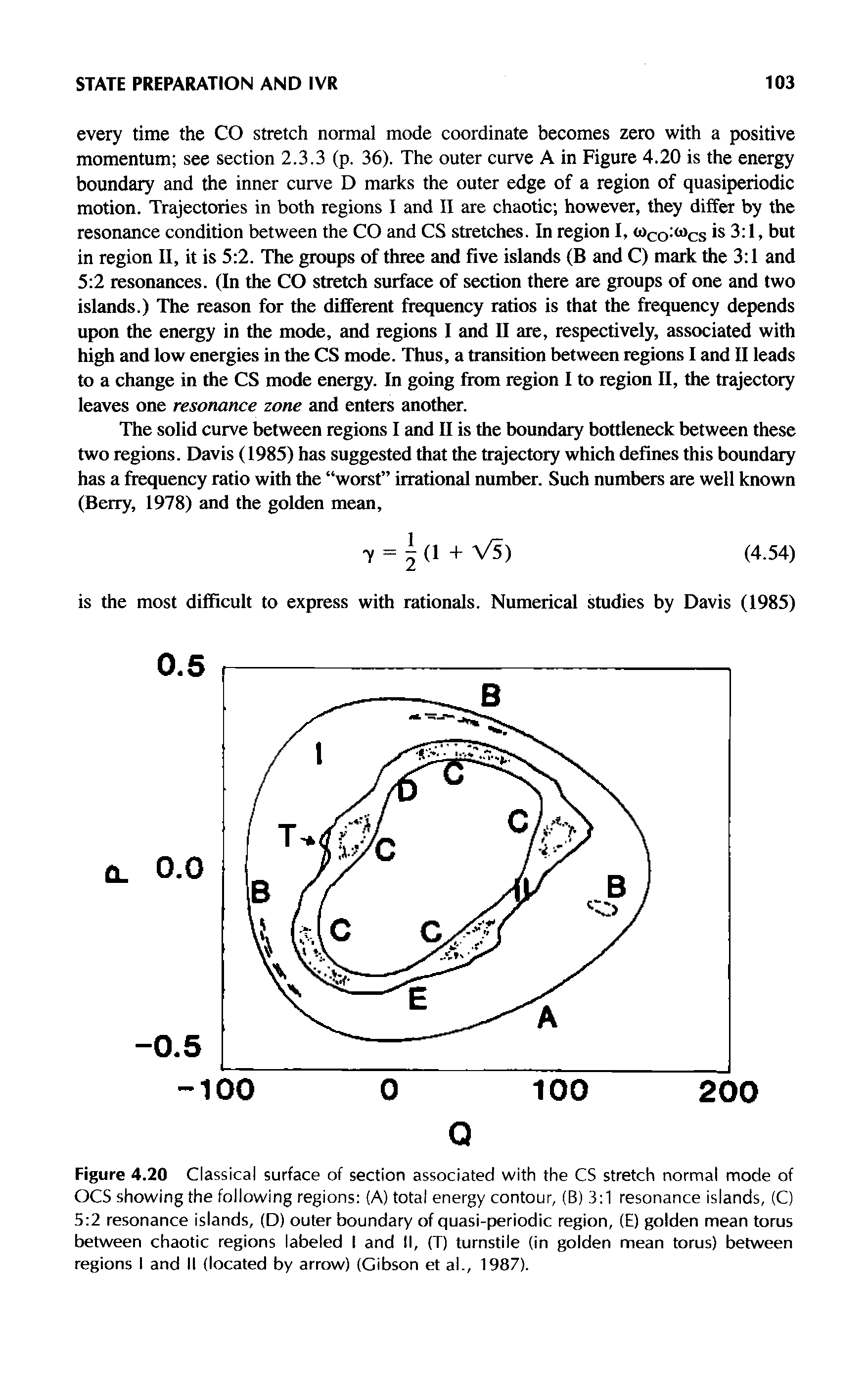 Figure 4.20 Classical surface of section associated with the CS stretch normal mode of OCS showing the following regions (A) total energy contour, (B) 3 1 resonance islands, (C) 5 2 resonance islands, (D) outer boundary of quasi-periodic region, (E) golden mean torus between chaotic regions labeled I and II, (T) turnstile (in golden mean torus) between regions I and II (located by arrow) (Gibson et al., 1987).