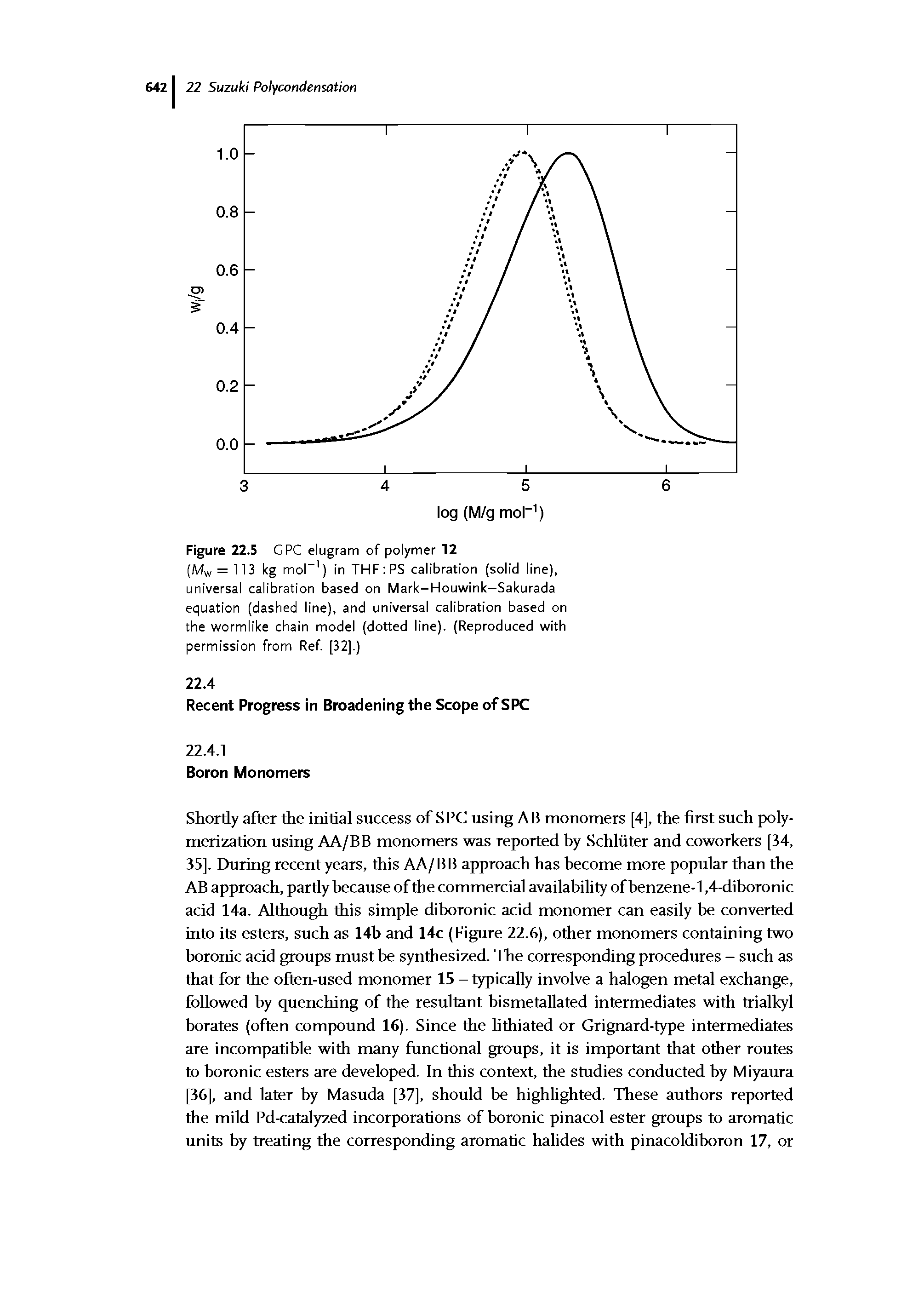 Figure 22.S GPC elugram of polymer 12 (Mw = 113 kg mop ) in THF PS calibration (solid line), universal calibration based on Mark-Houwink-Sakurada equation (dashed line), and universal calibration based on the wormlike chain model (dotted line). (Reproduced with permission from Ref [32].)...