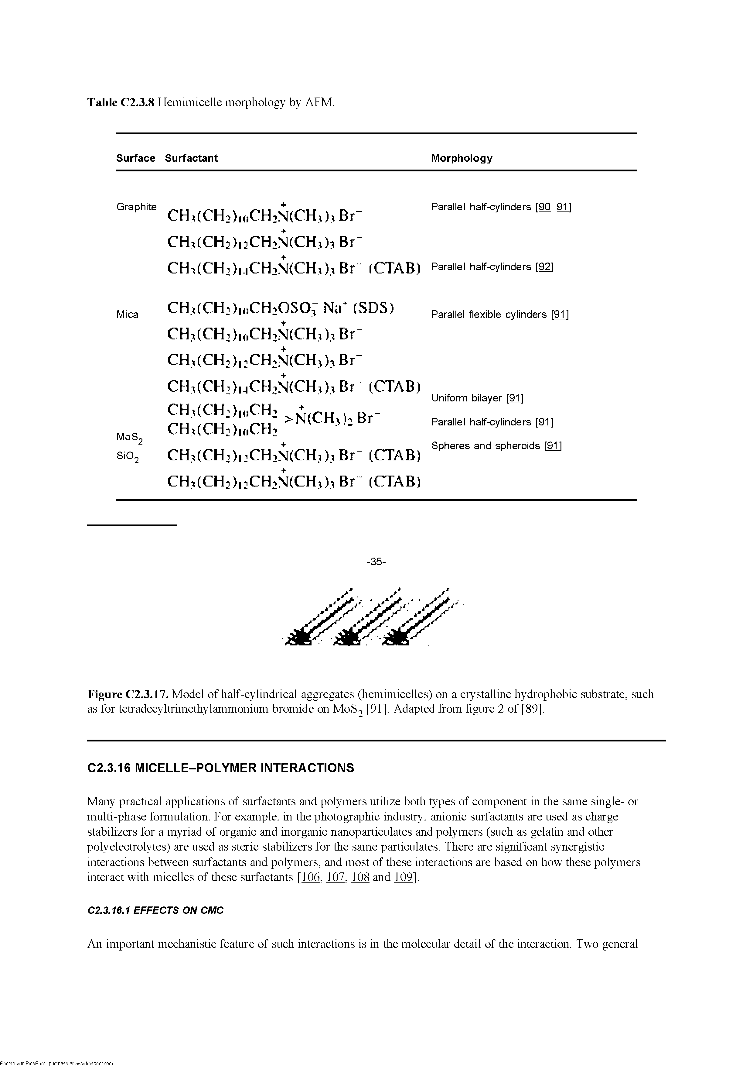 Figure C2.3.17. Model of half-cylindrical aggregates (hemimicelles) on a crystalline hydrophobic substrate, such as for tetradecyltrimethylammonium bromide on M0S2 [91], Adapted from figure 2 of [89],...