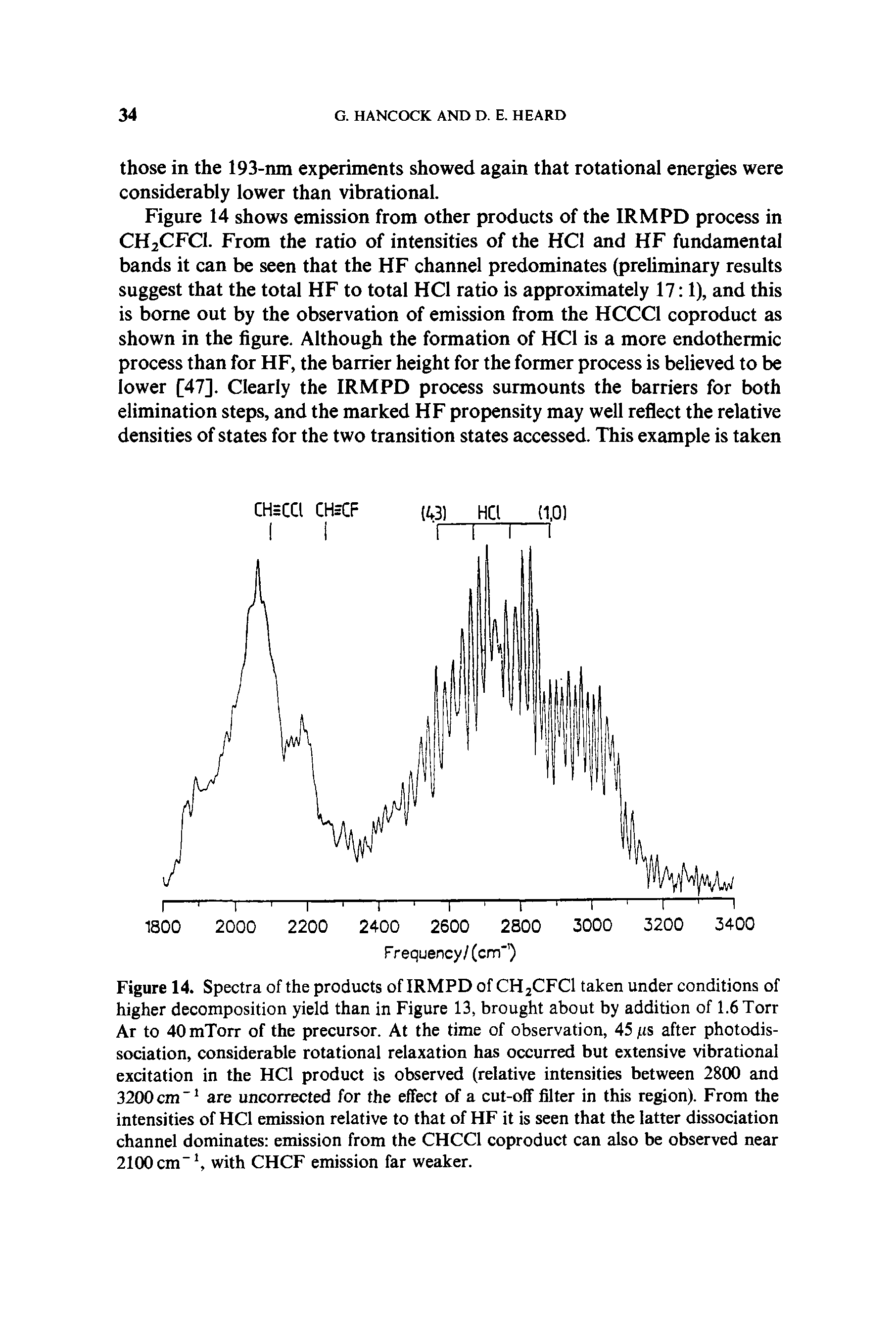 Figure 14. Spectra of the products of IRMPD of CH2CFC1 taken under conditions of higher decomposition yield than in Figure 13, brought about by addition of 1.6Torr Ar to 40mTorr of the precursor. At the time of observation, 45 <s after photodissociation, considerable rotational relaxation has occurred but extensive vibrational excitation in the HC1 product is observed (relative intensities between 2800 and 3200 cm 1 are uncorrected for the effect of a cut-off filter in this region). From the intensities of HC1 emission relative to that of HF it is seen that the latter dissociation channel dominates emission from the CHCC1 coproduct can also be observed near 2100 cm-1, with CHCF emission far weaker.