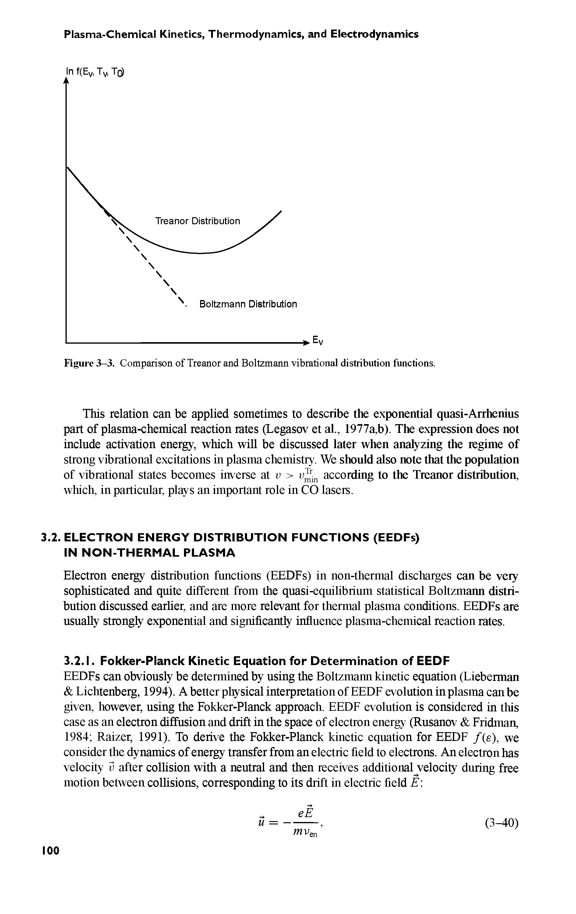 Figure 3-3. Comparison of Treanor and Boltzmann vibrational distribution functions.