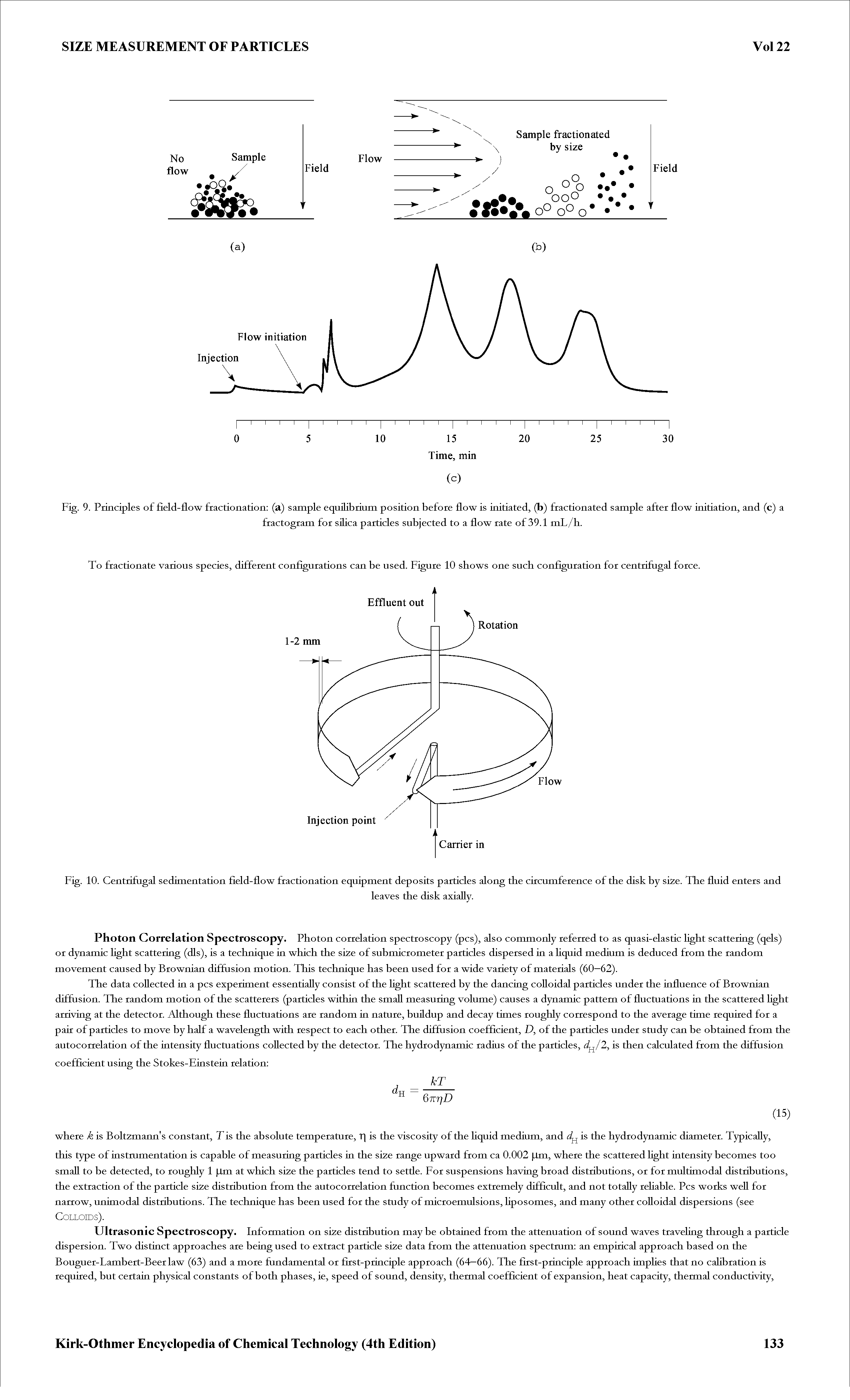 Fig. 9. Principles of field-flow fractionation (a) sample equilibrium position before flow is initiated, (b) fractionated sample after flow initiation, and (c) a...