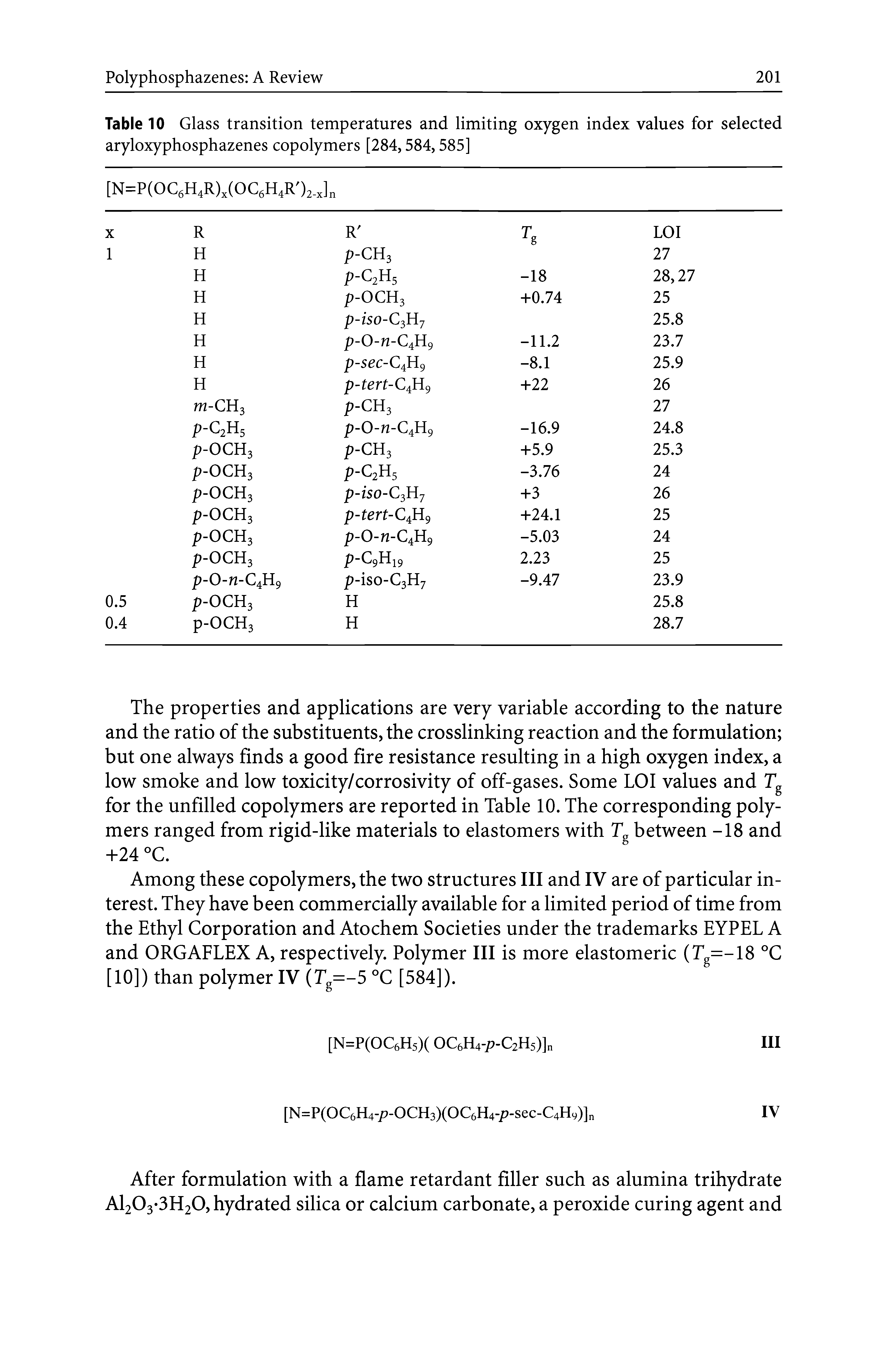 Table 10 Glass transition temperatures and limiting oxygen index values for selected aryloxyphosphazenes copolymers [284,584,585] ...