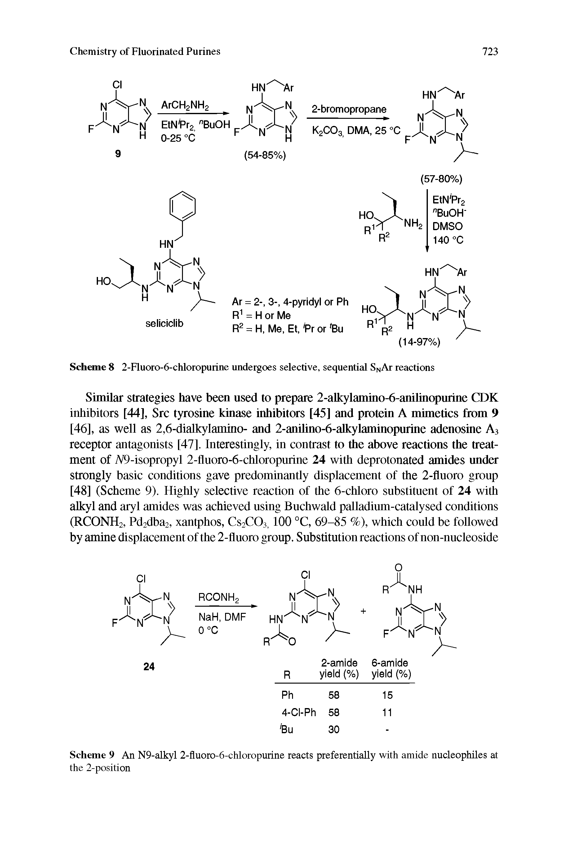 Scheme 9 An N9-alkyl 2-fluoro-6-chloropurine reacts preferentially with amide nucleophiles at the 2-position...