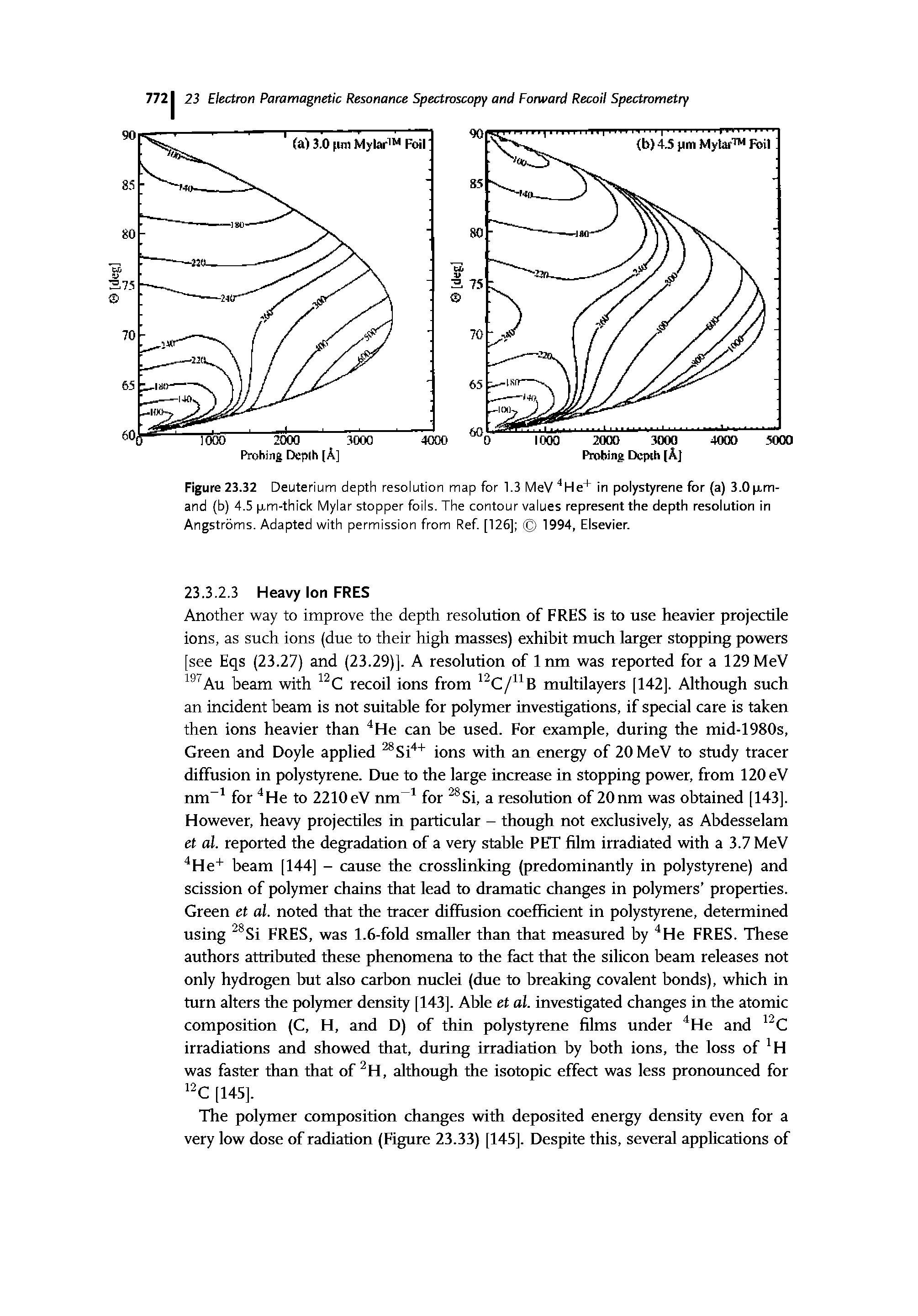 Figure 23.32 Deuterium depth resolution map for 1.3 MeV He in polystyrene for (a) 3.0p.m-and (b) 4.5 pm-thick Mylar stopper foils. The contour values represent the depth resolution in Angstroms. Adapted with permission from Ref [126] 1994, Elsevier.