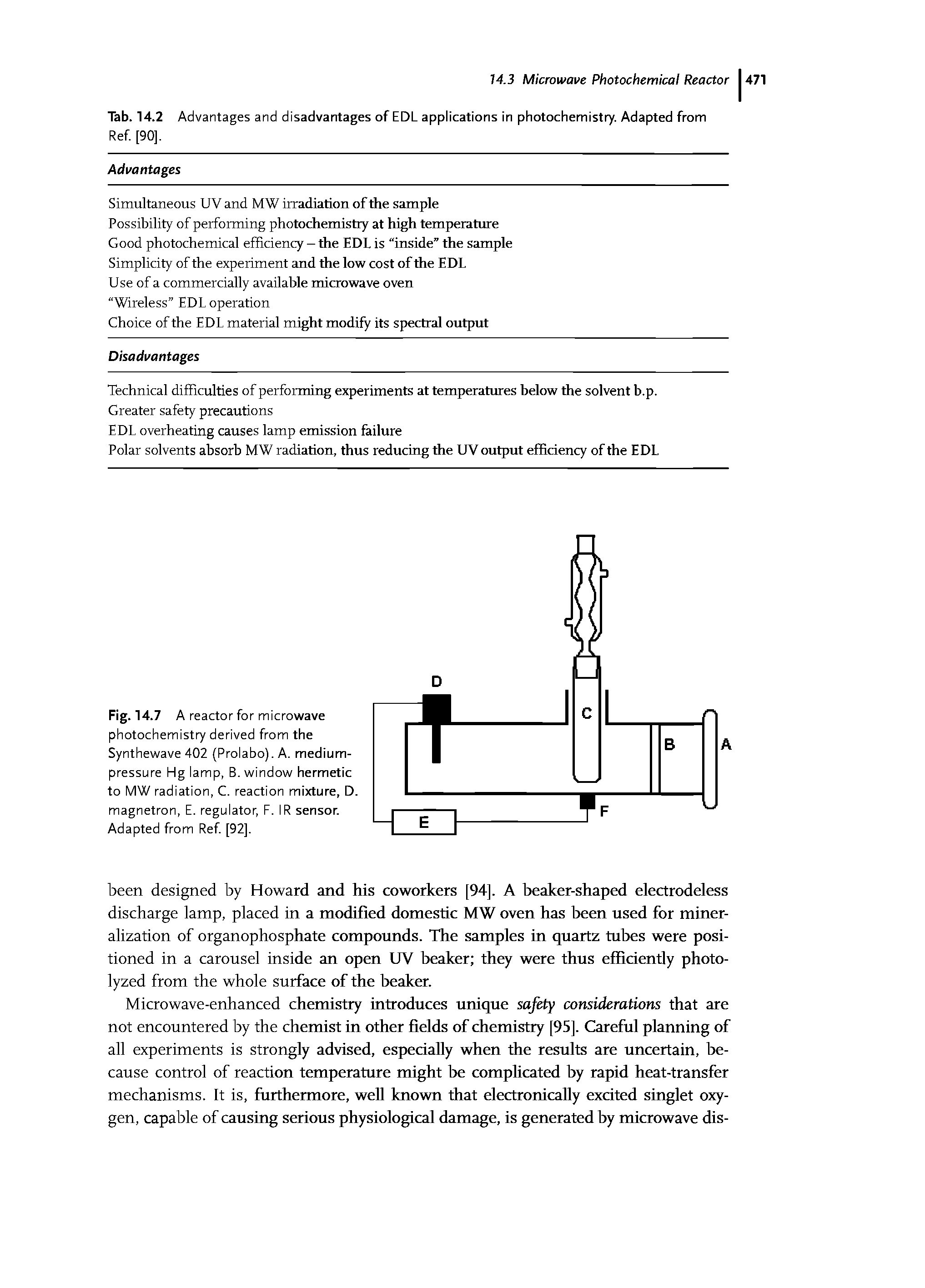 Fig. 14.7 A reactor for microwave photochemistry derived from the Synthewave 402 (Prolabo). A. medium-pressure Hg lamp, B. window hermetic to MW radiation, C. reaction mixture, D. magnetron, E. regulator, F. IR sensor. Adapted from Ref. [92],...