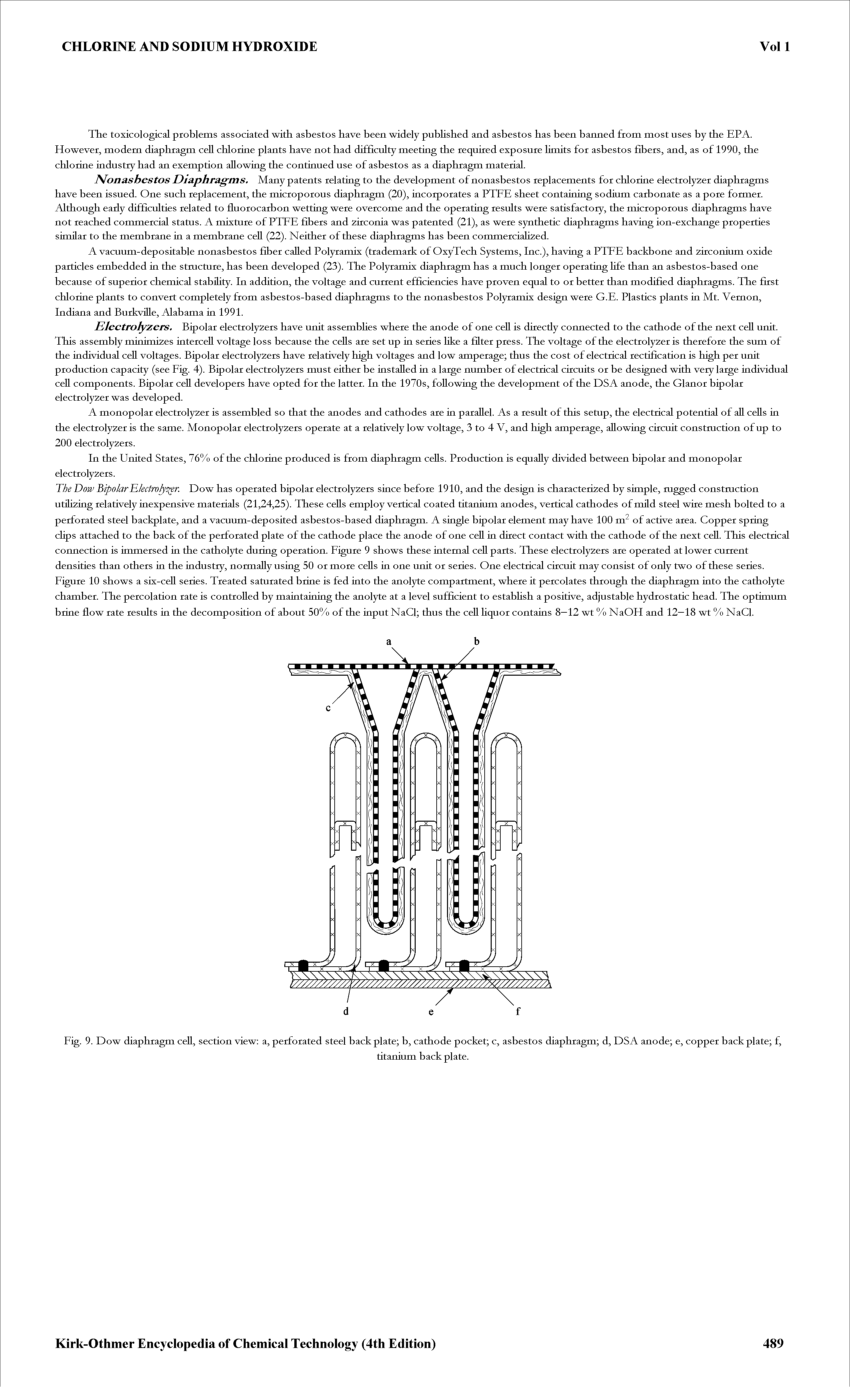 Fig. 9. Dow diaphragm cell, section view a, perforated steel back plate b, cathode pocket c, asbestos diaphragm d, DSA anode e, copper back plate f,...