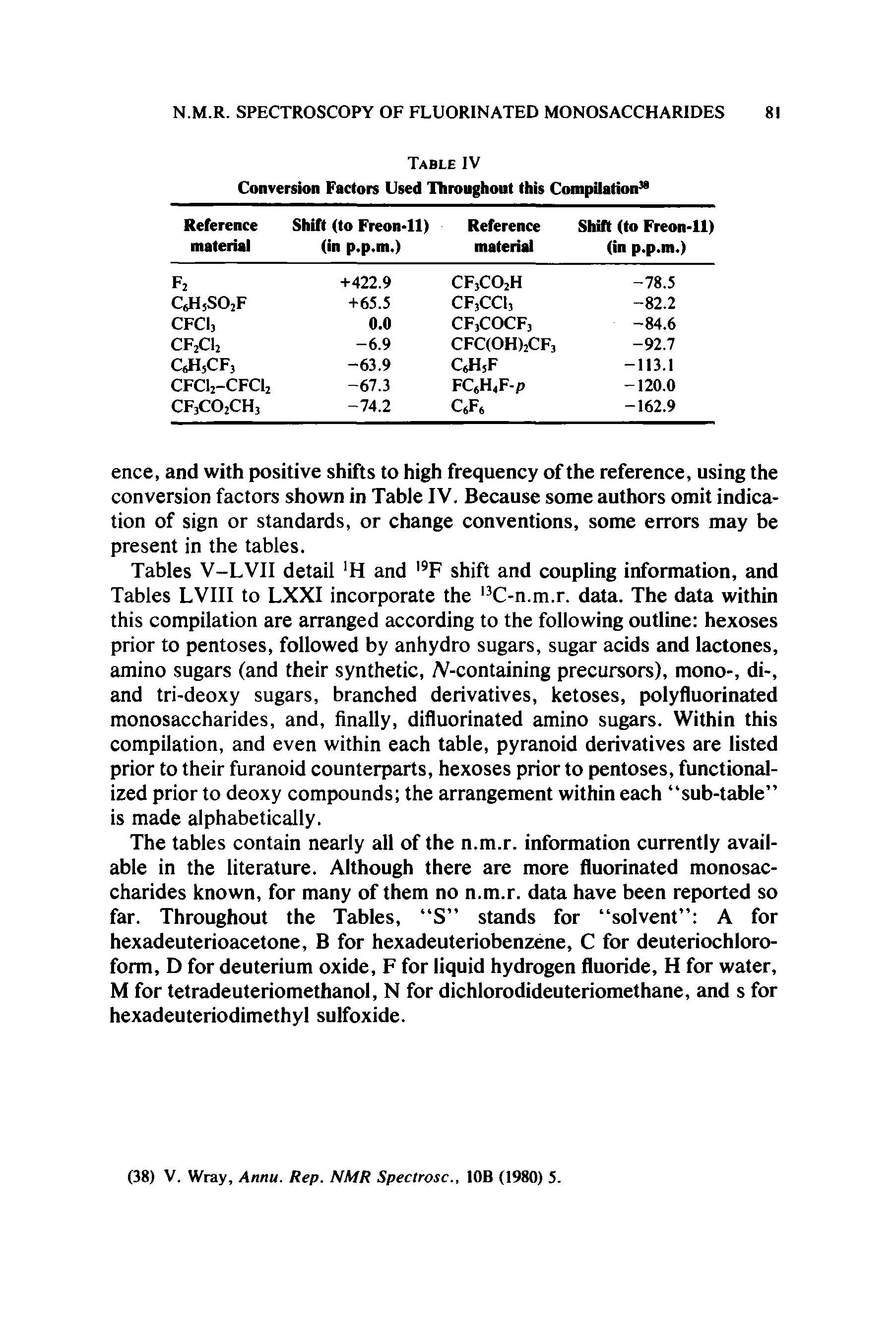 Tables V-LVII detail H and F shift and coupling information, and Tables LVIII to LXXI incorporate the C-n.m.r. data. The data within this compilation are arranged according to the following outline hexoses prior to pentoses, followed by anhydro sugars, sugar acids and lactones, amino sugars (and their synthetic, A -containing precursors), mono-, di-, and tri-deoxy sugars, branched derivatives, ketoses, polyfluorinated monosaccharides, and, finally, difluorinated amino sugars. Within this compilation, and even within each table, pyranoid derivatives are listed prior to their furanoid counterparts, hexoses prior to pentoses, functionalized prior to deoxy compounds the arrangement within each sub-table is made alphabetically.
