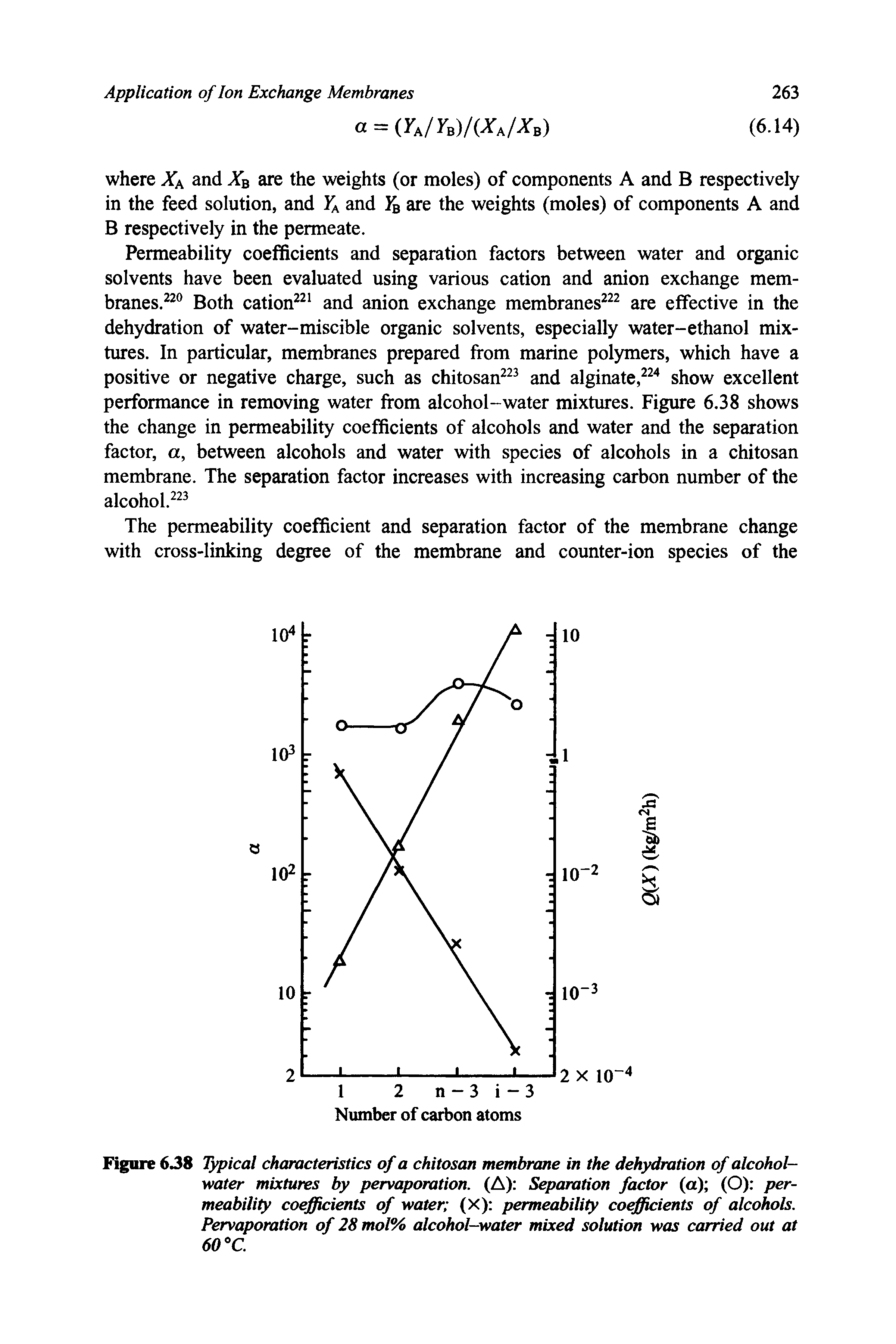 Figure 6.38 Typical characteristics of a chitosan membrane in the dehydration of alcohol-water mixtures by pervaporation. (A) Separation factor (a) (O) permeability coefficients of water (X) permeability coefficients of alcohols. Pervaporation of 28 mol% alcohol-water mixed solution was carried out at 60 °C.