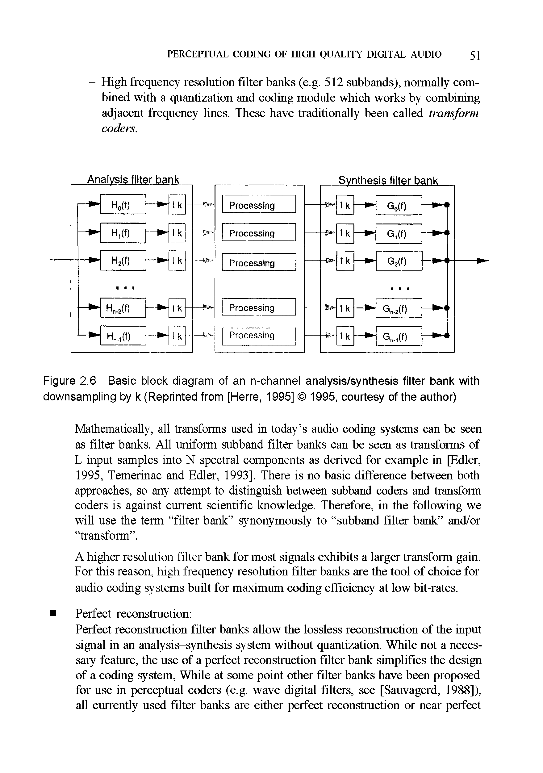 Figure 2.6 Basic block diagram of an n-channel analysis/synthesis filter bank with downsampling by k (Reprinted from [Herre, 1995] 1995, courtesy of the author)...