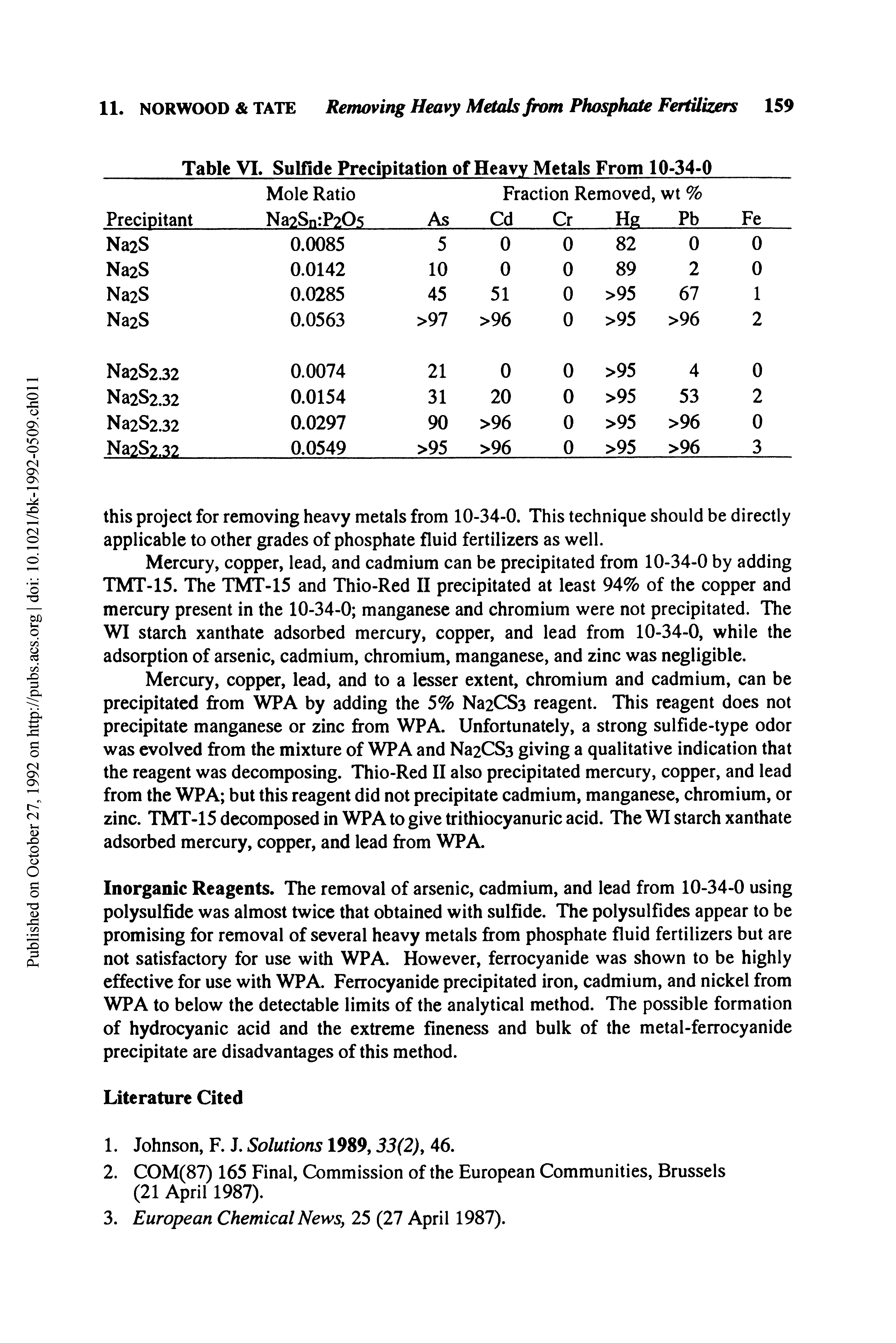 Table VI. Sulfide Precipitation of Heavy Metals From 10-34-0...