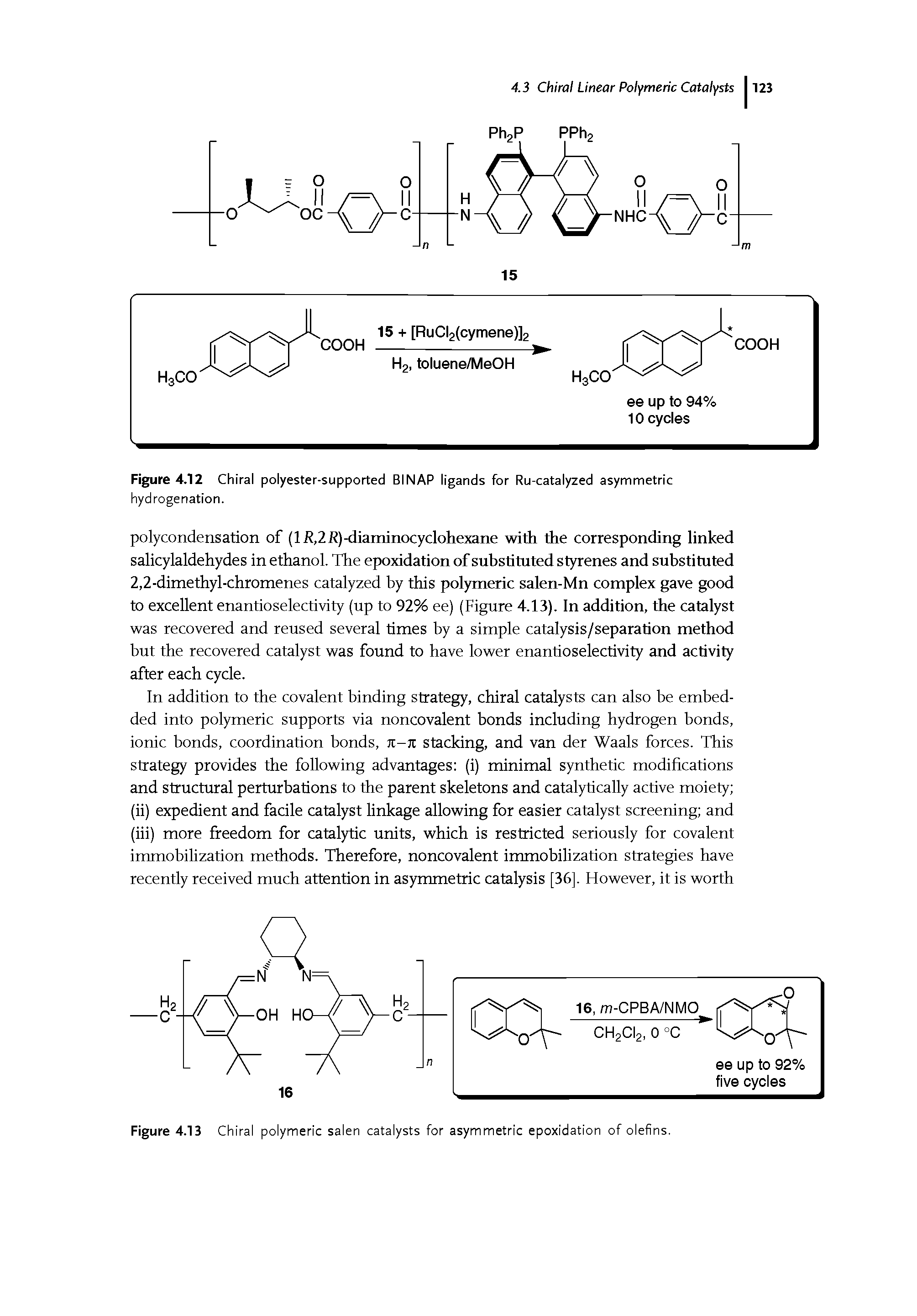 Figure 4.12 Chiral polyester-supported BINAP ligands for Ru-catalyzed asymmetric...