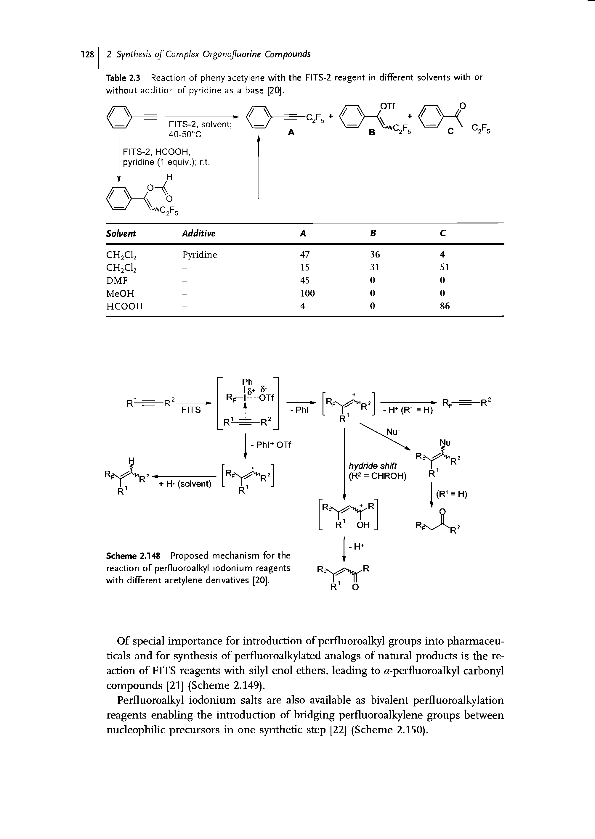 Scheme 2.148 Proposed mechanism for the reaction of perfluoroalkyl iodonium reagents with different acetylene derivatives [20].